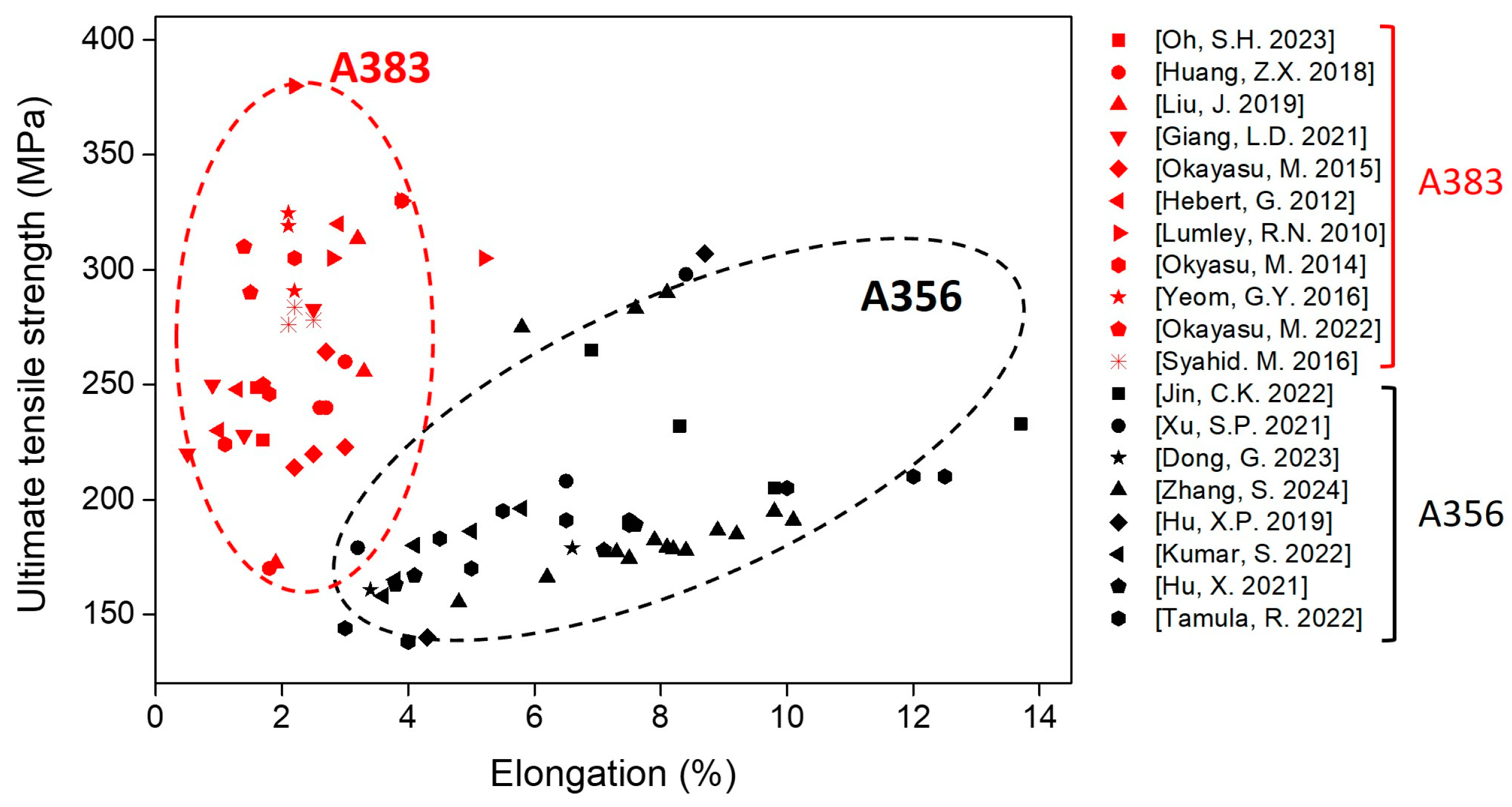 Metals 14 00877 g010