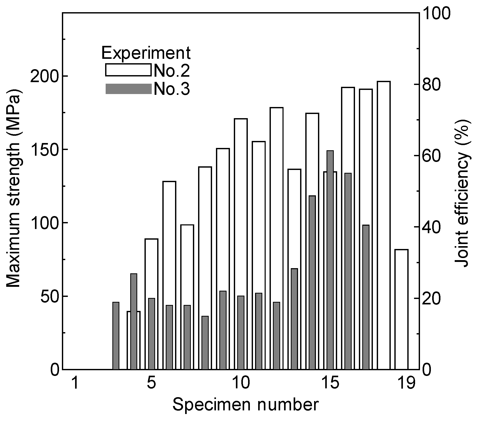 Metals 14 00878 g013