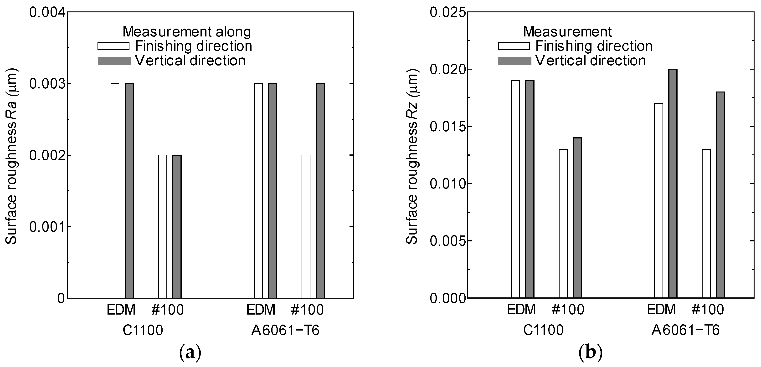 Metals 14 00878 g018