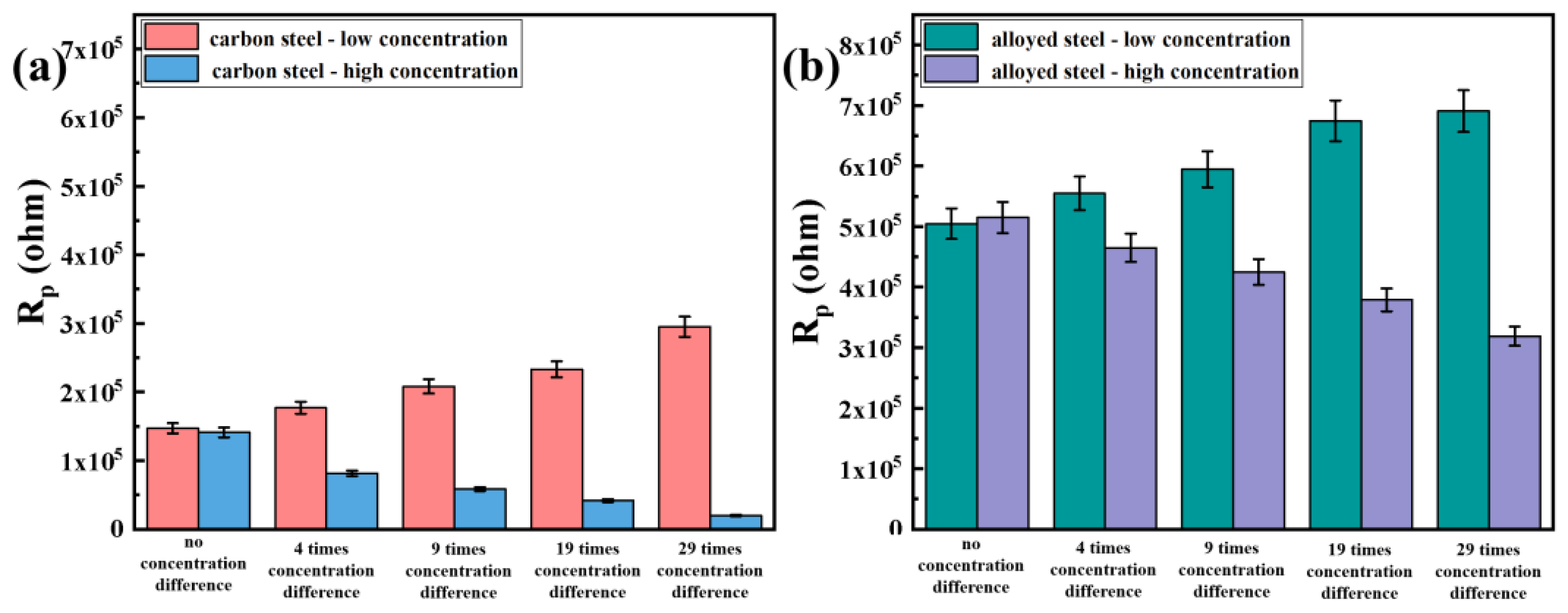 Metals 14 00879 g009