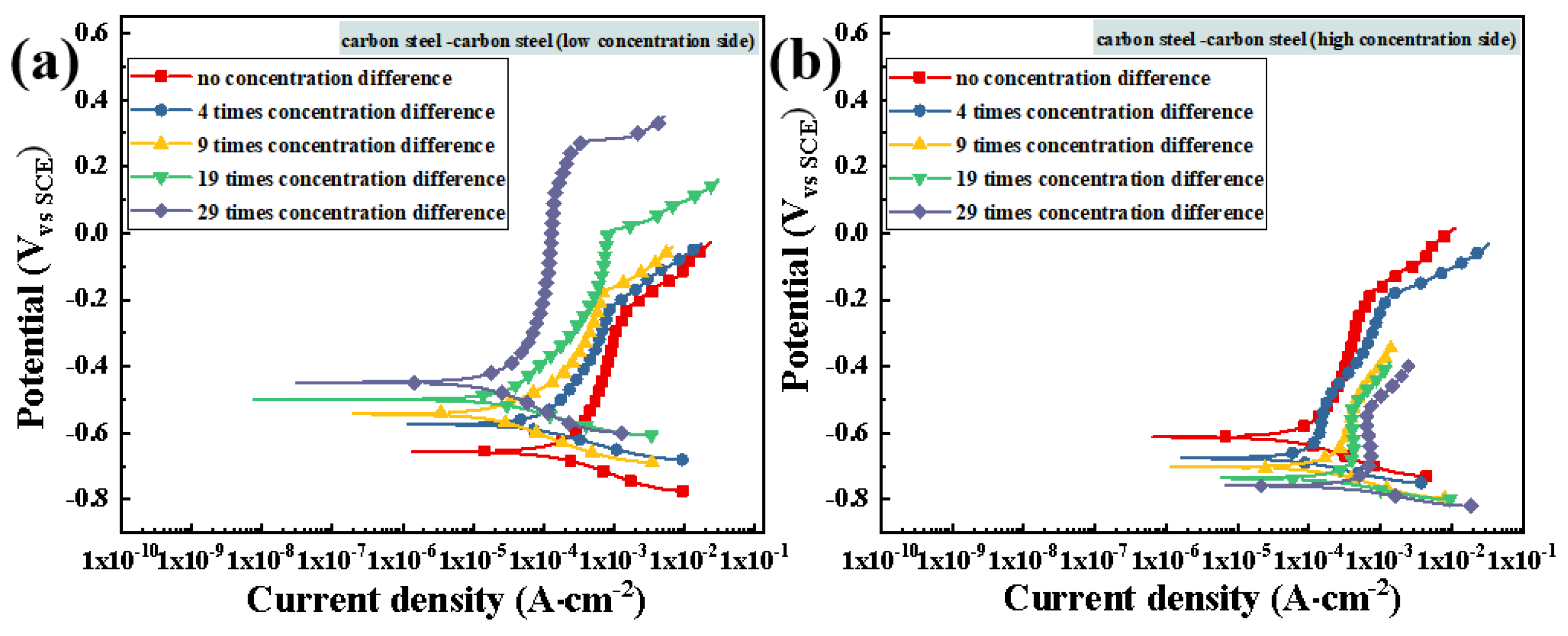 Metals 14 00879 g010