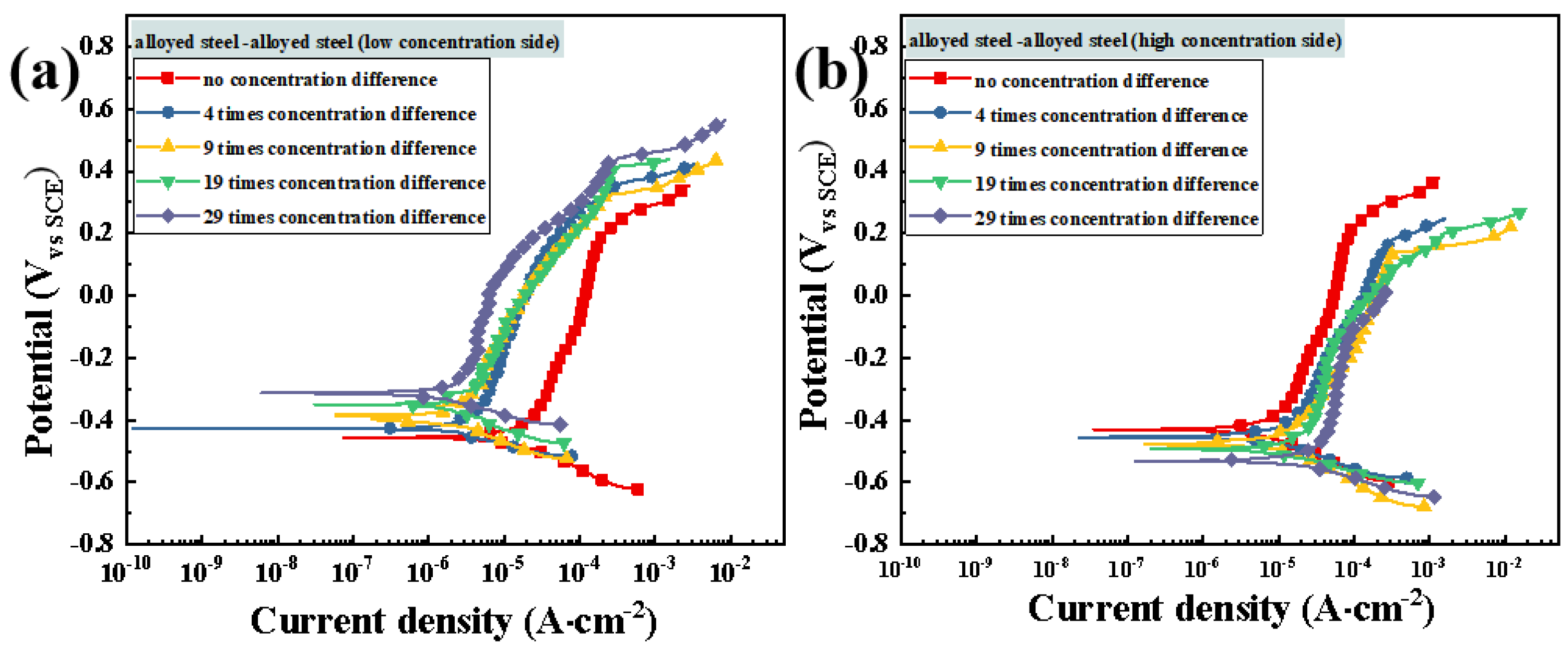 Metals 14 00879 g011