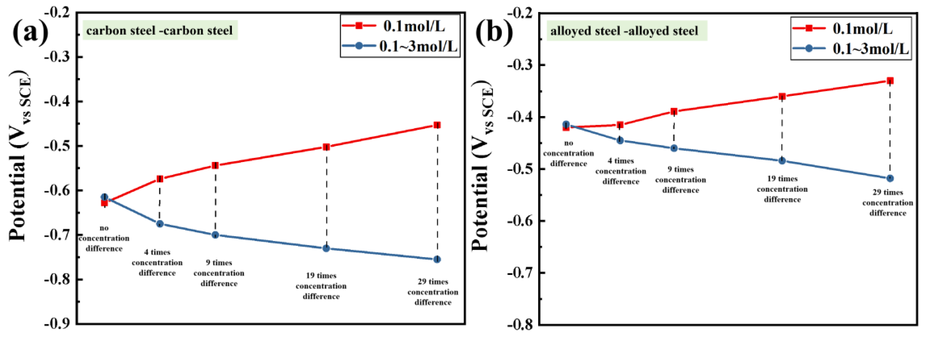 Metals 14 00879 g012