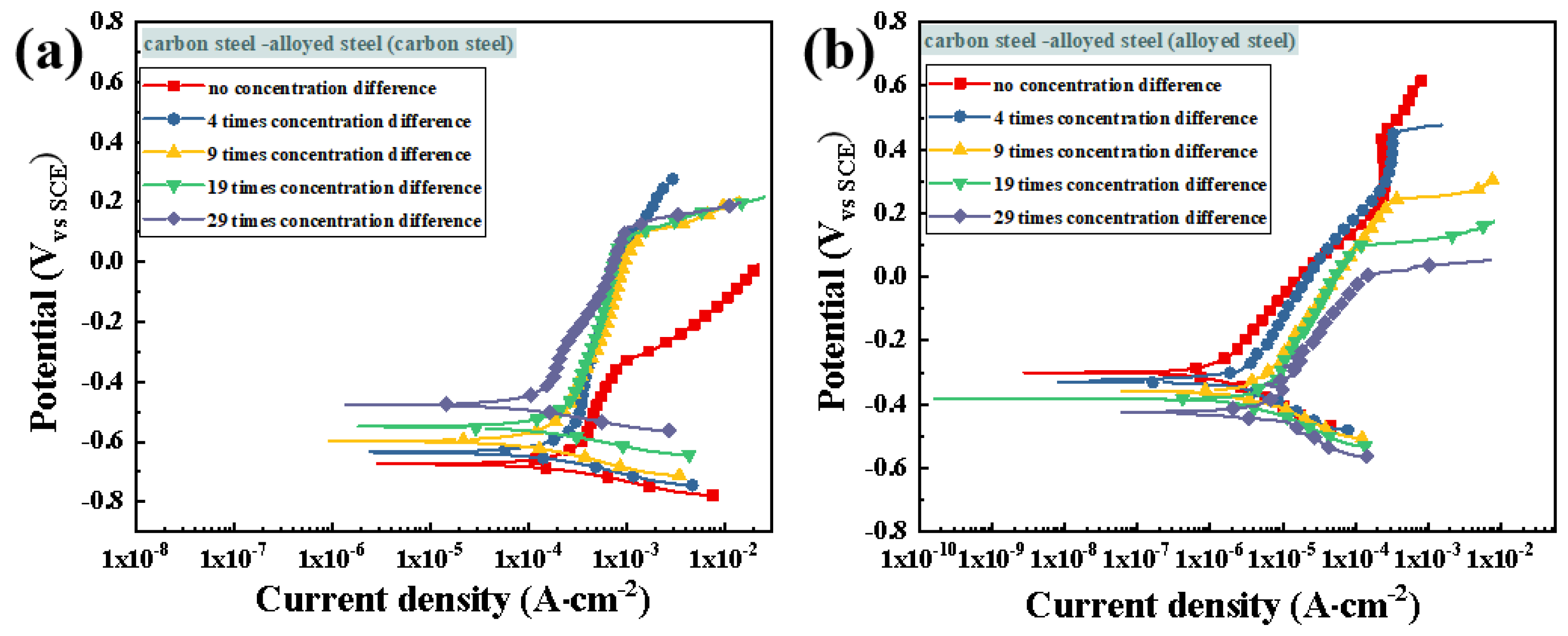 Metals 14 00879 g016
