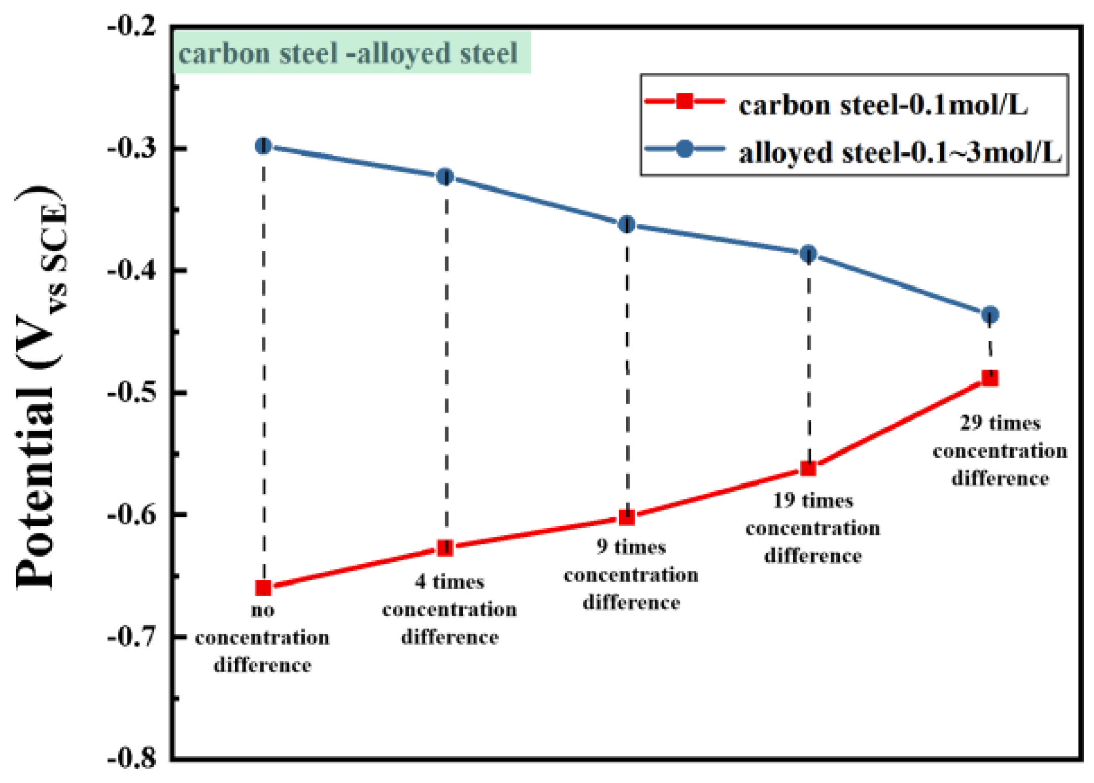 Metals 14 00879 g017