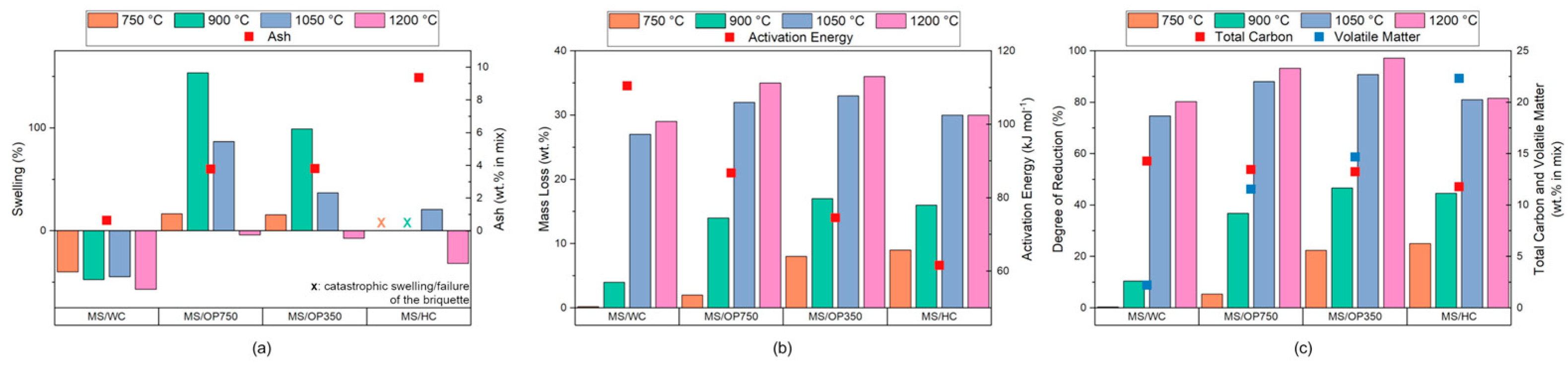 Metals 14 00882 g004 Metals 14 00882 g004