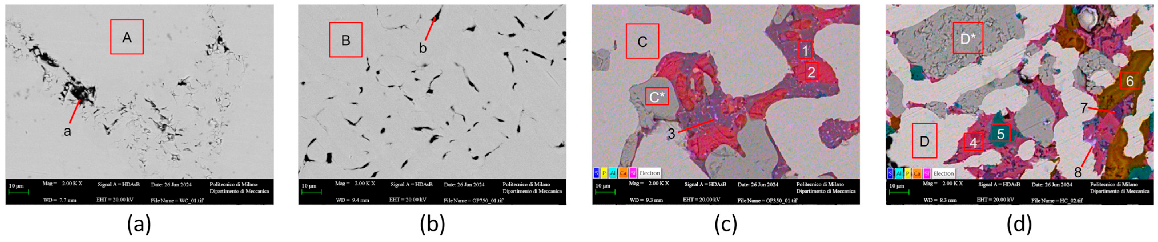 Metals 14 00882 g007 Metals 14 00882 g007