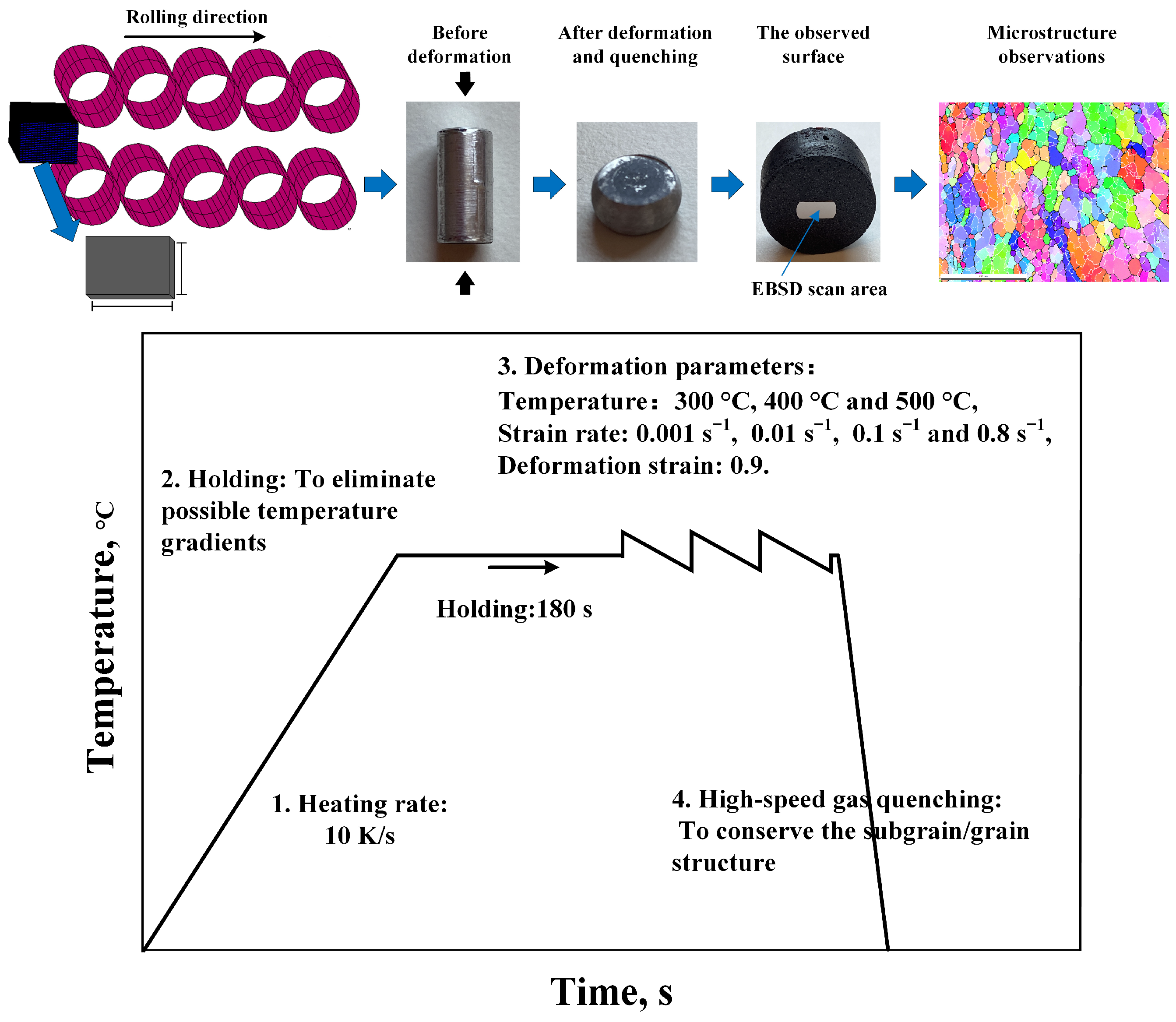 Metals 14 00889 g001 Metals 14 00889 g001