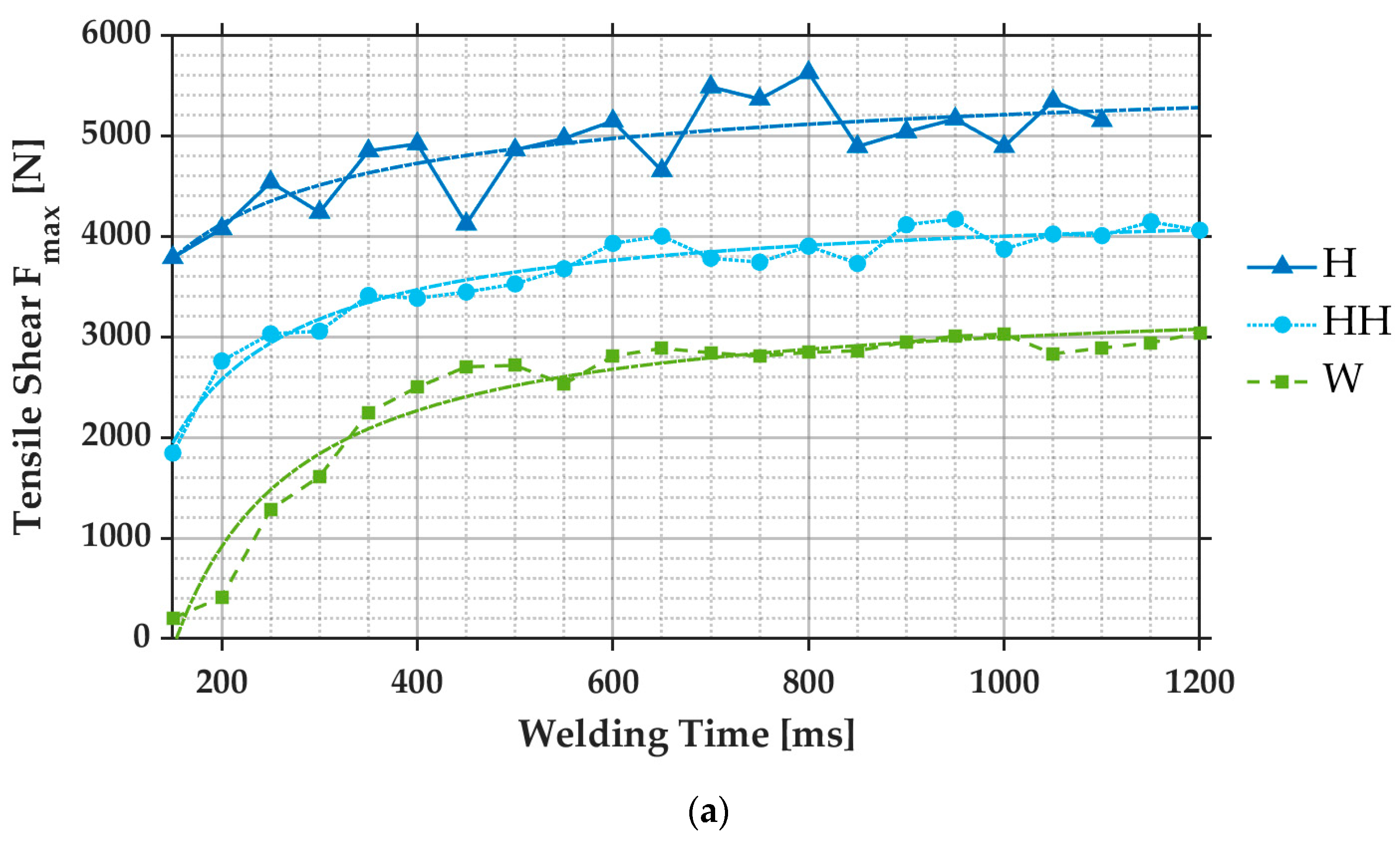 Metals 14 00892 g008a