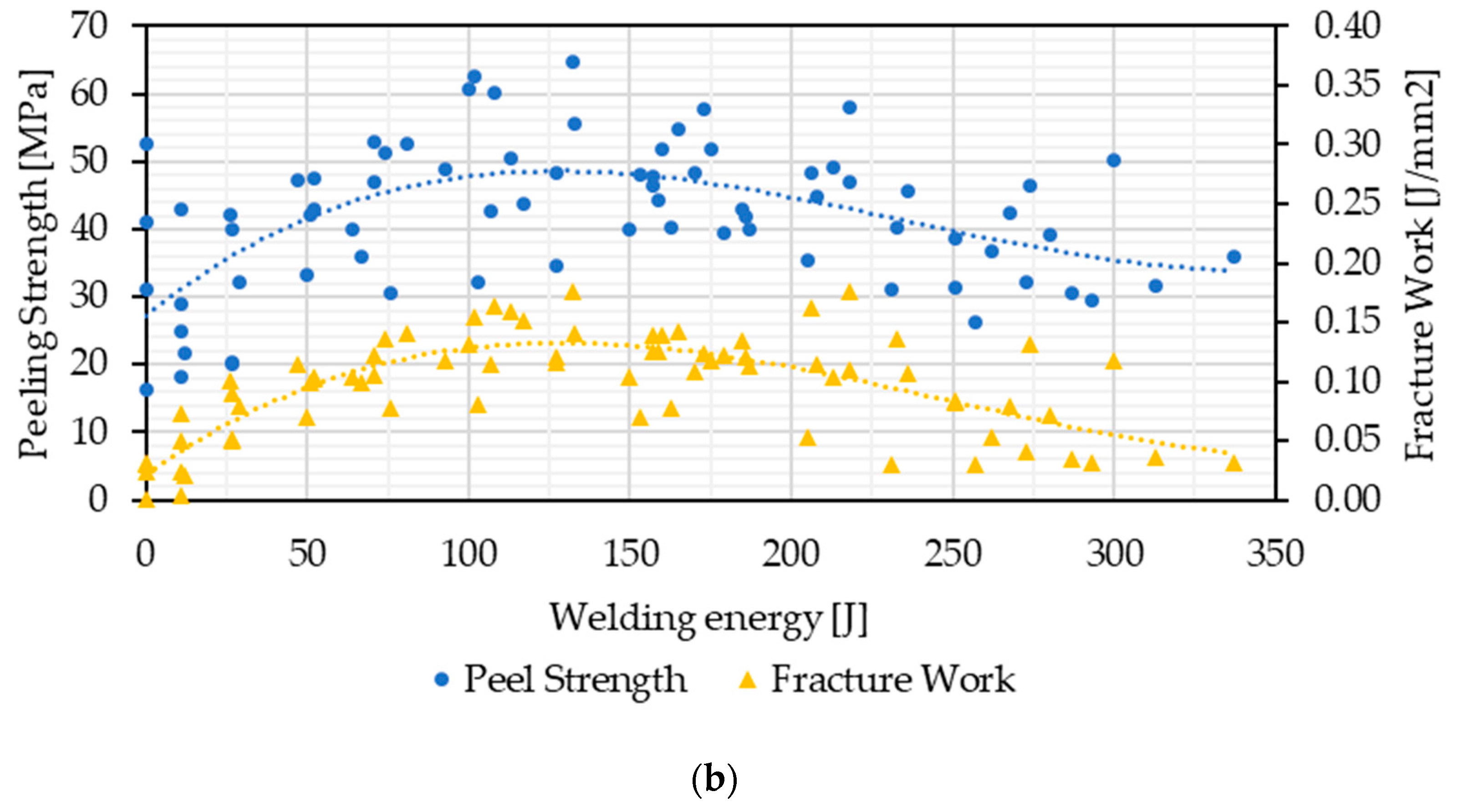 Metals 14 00892 g016b