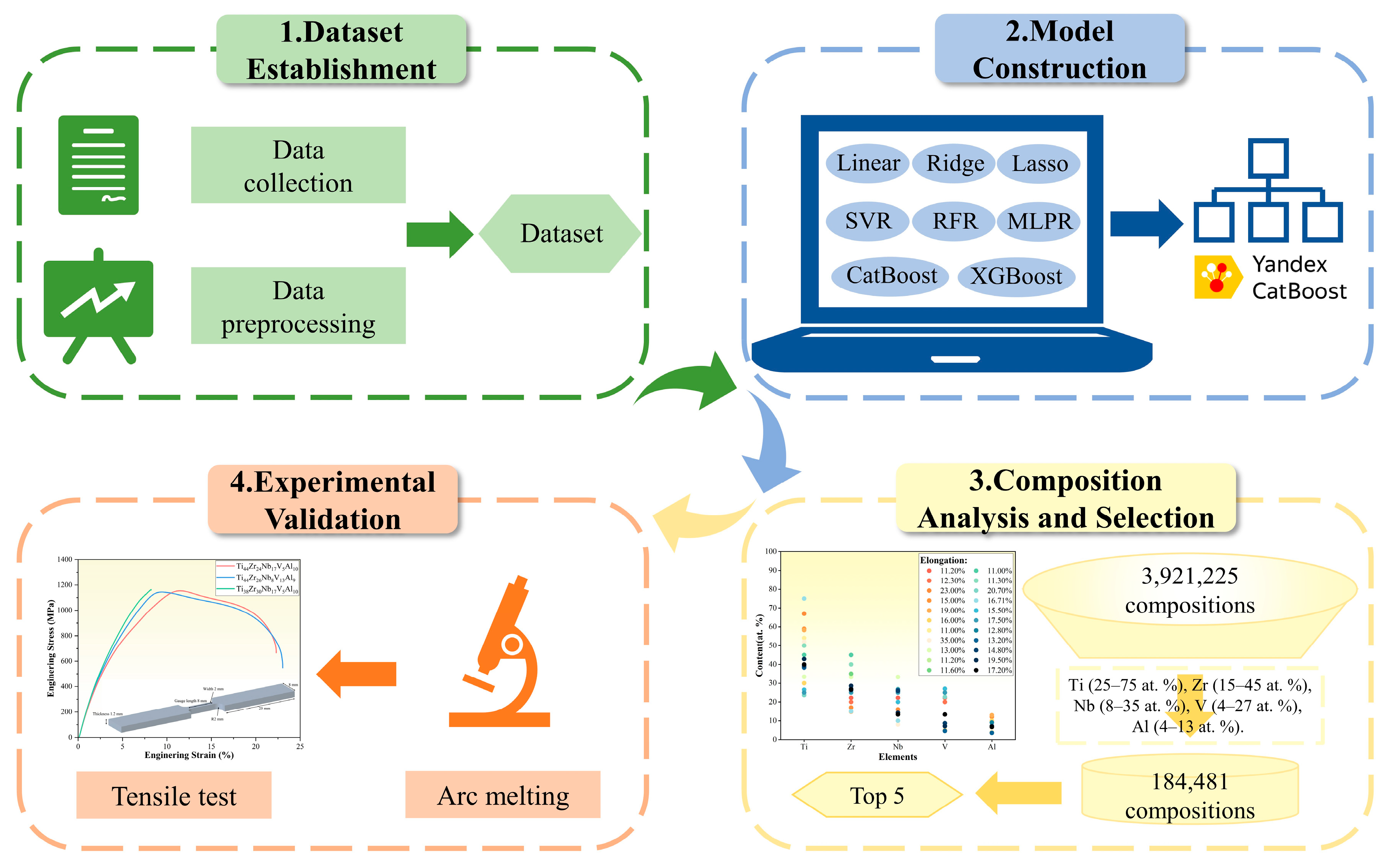 Metals 14 00894 g001