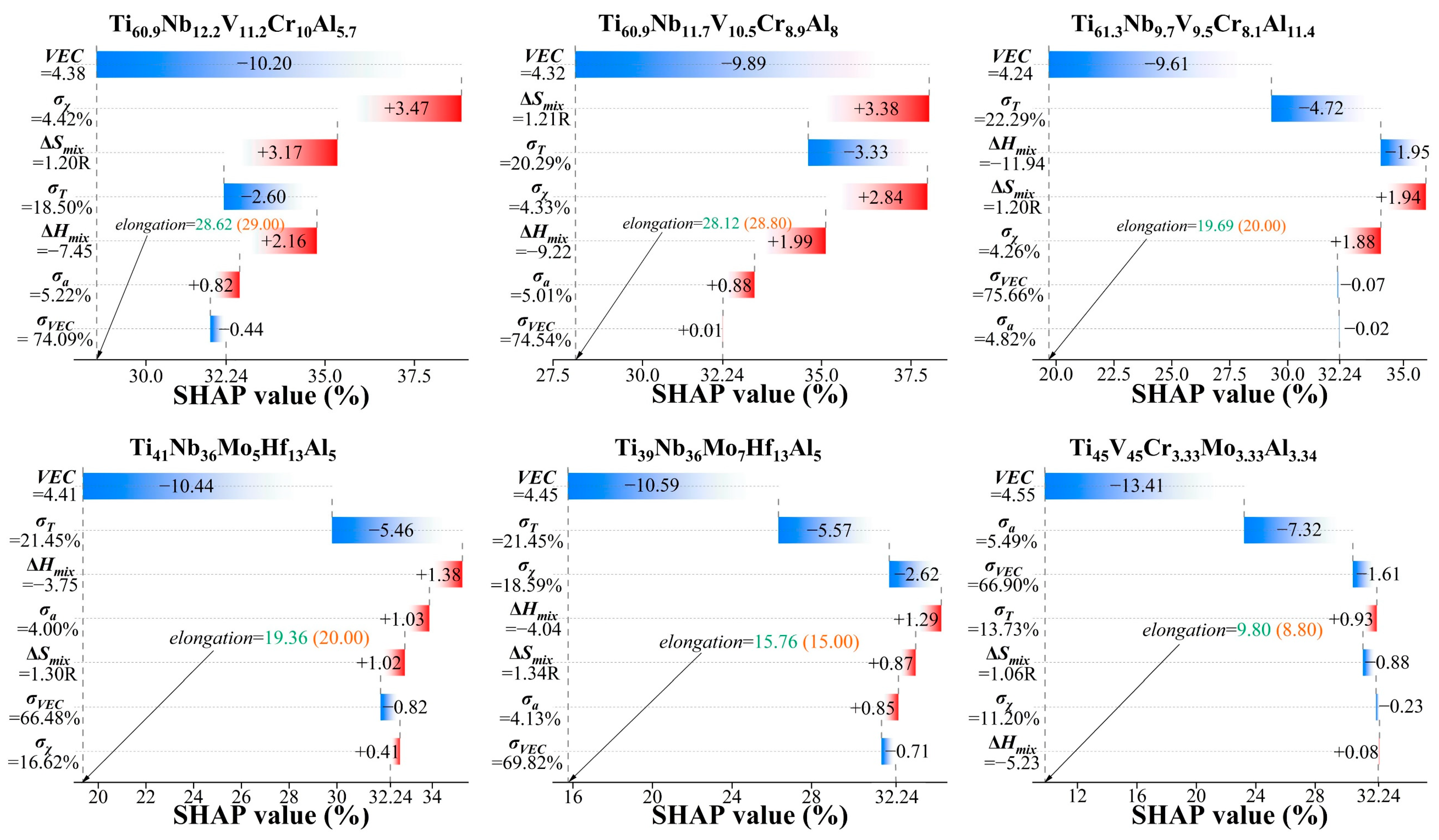 Metals 14 00894 g008b