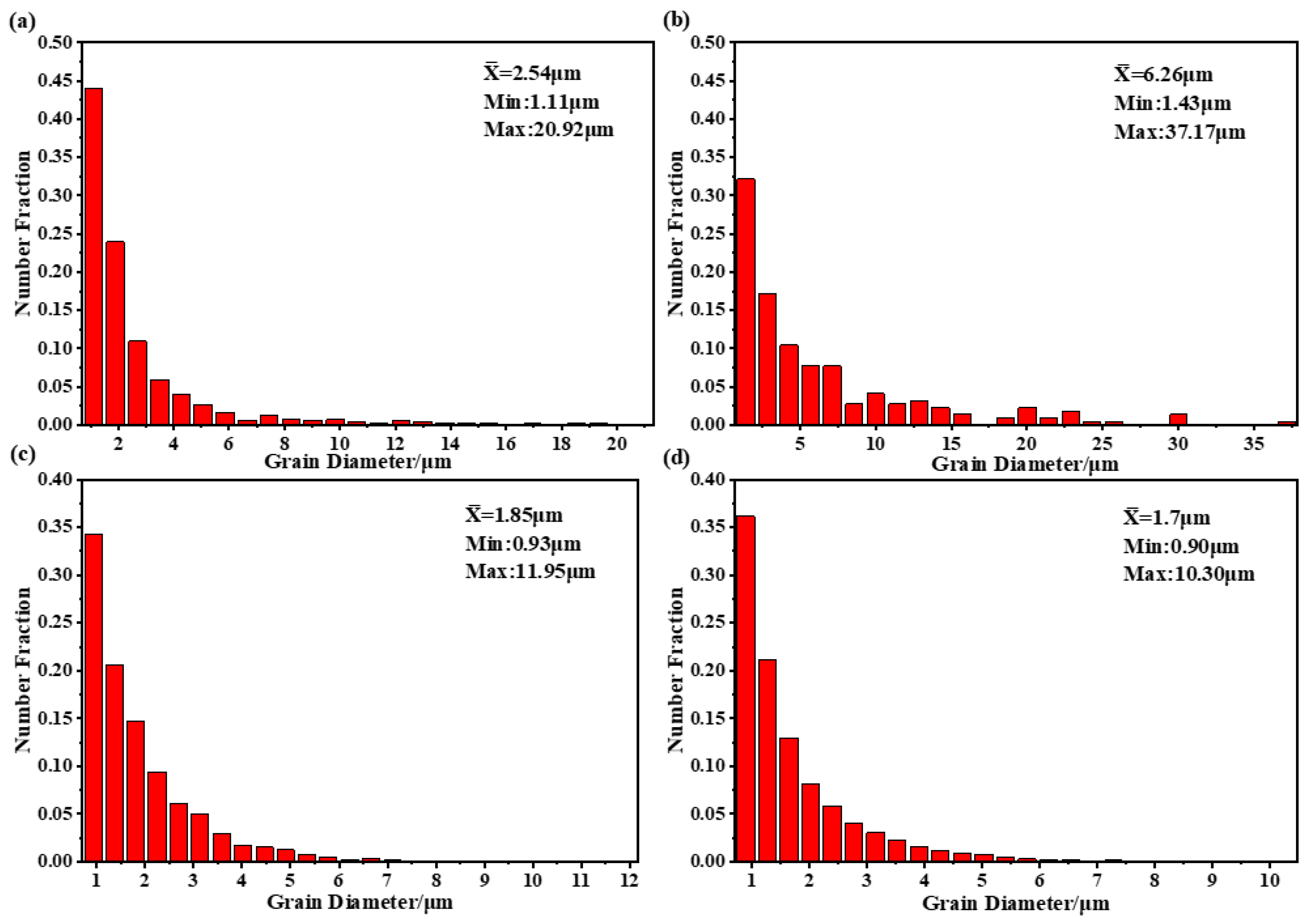 Metals 14 00896 g008