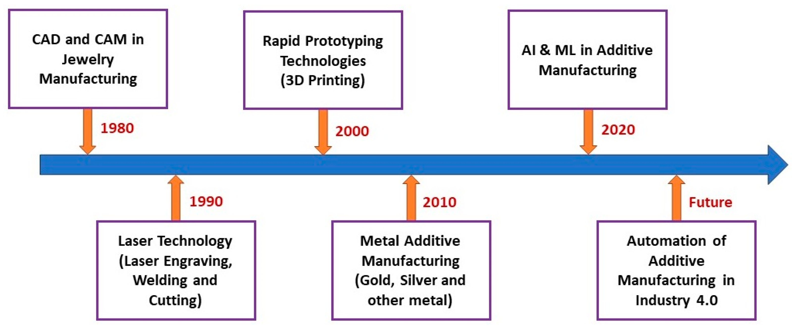 Metals 14 00897 g004 Metals 14 00897 g004