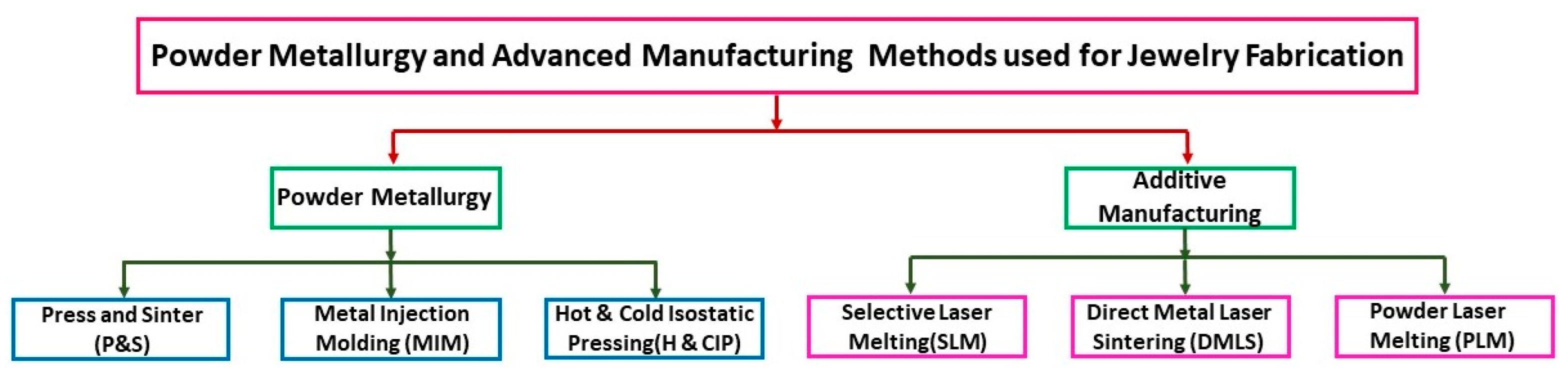 Metals 14 00897 g005 Metals 14 00897 g005