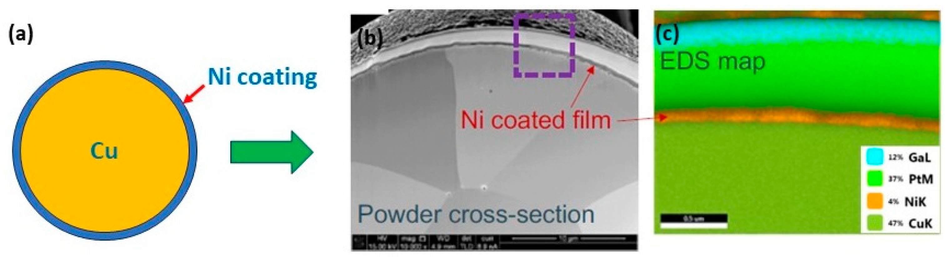 Metals 14 00897 g030 Metals 14 00897 g030