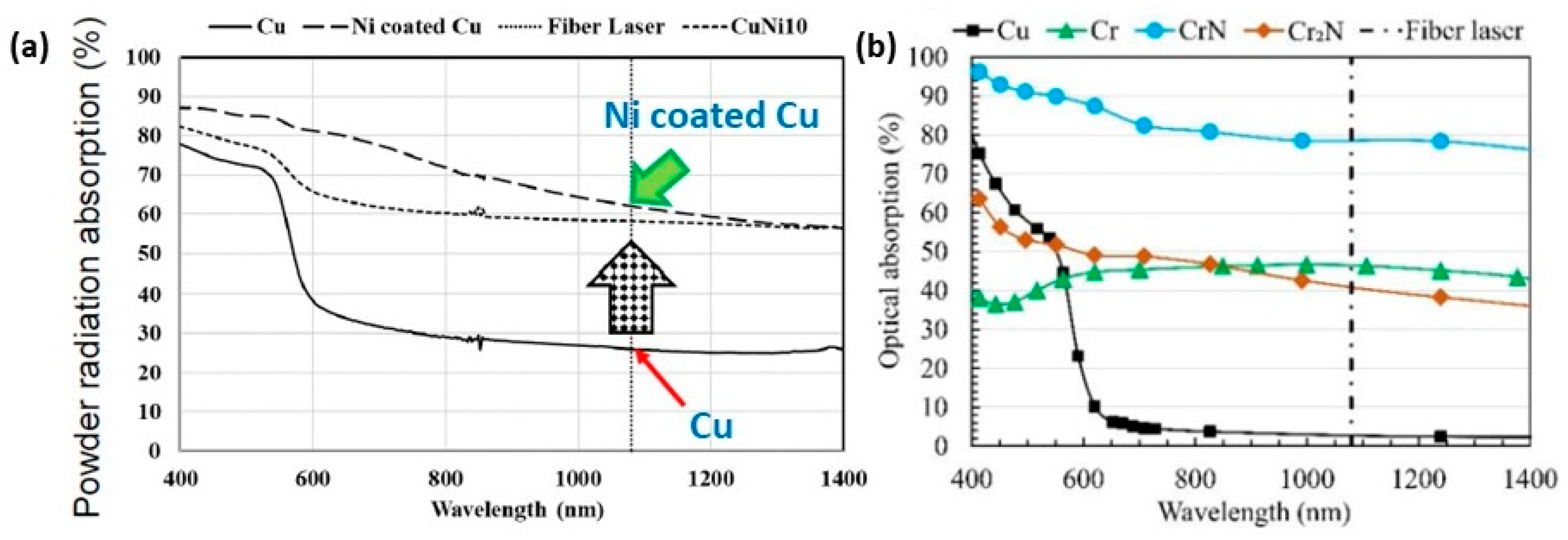 Metals 14 00897 g031 Metals 14 00897 g031