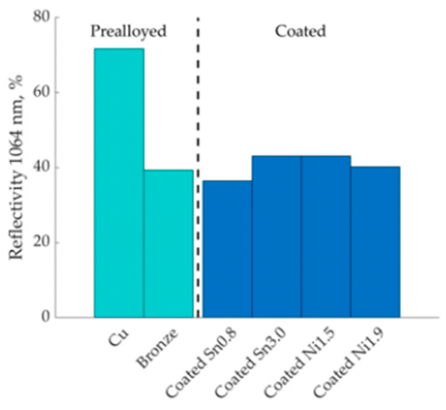 Metals 14 00897 g034 Metals 14 00897 g034