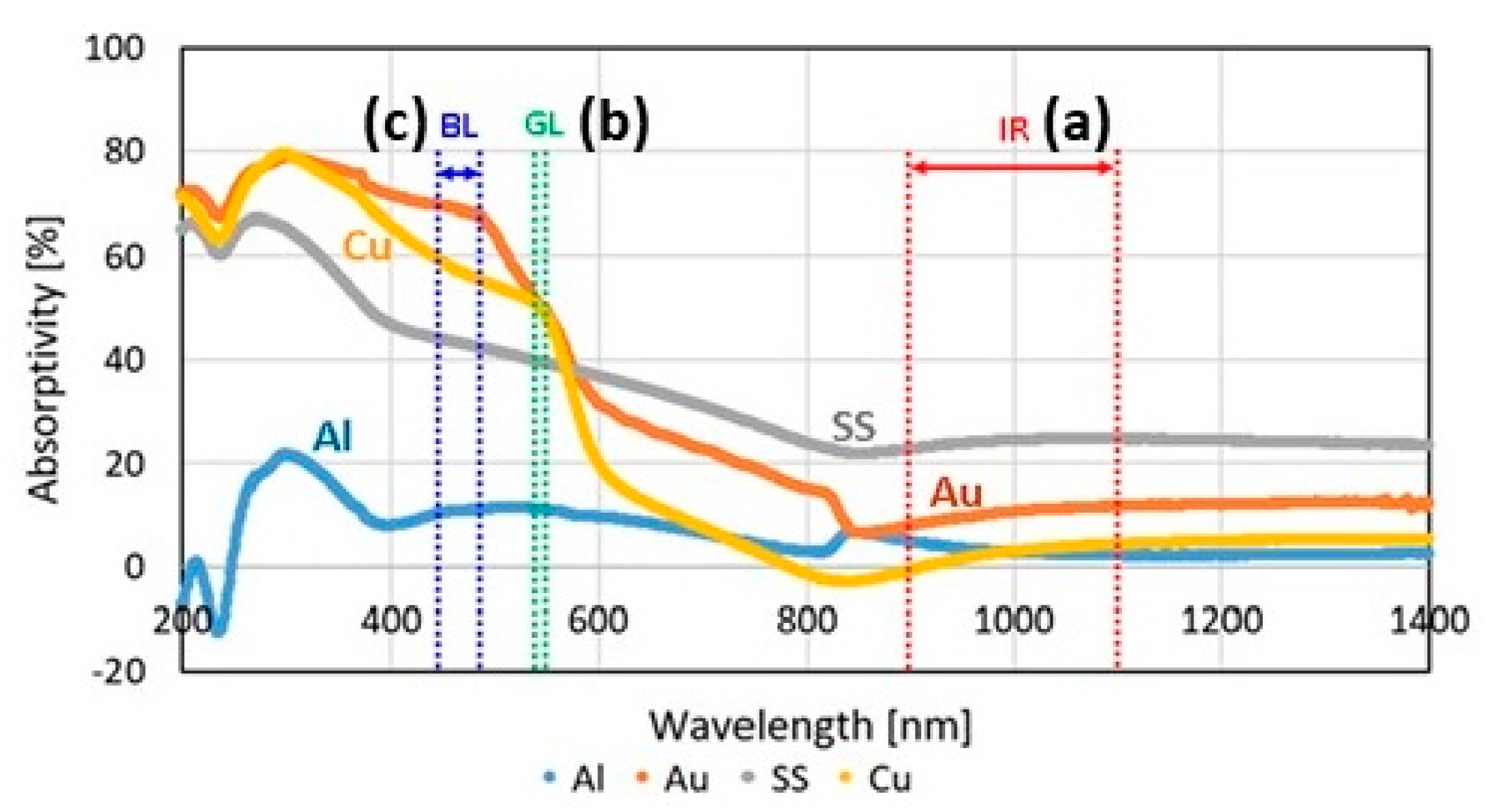 Metals 14 00897 g035 Metals 14 00897 g035