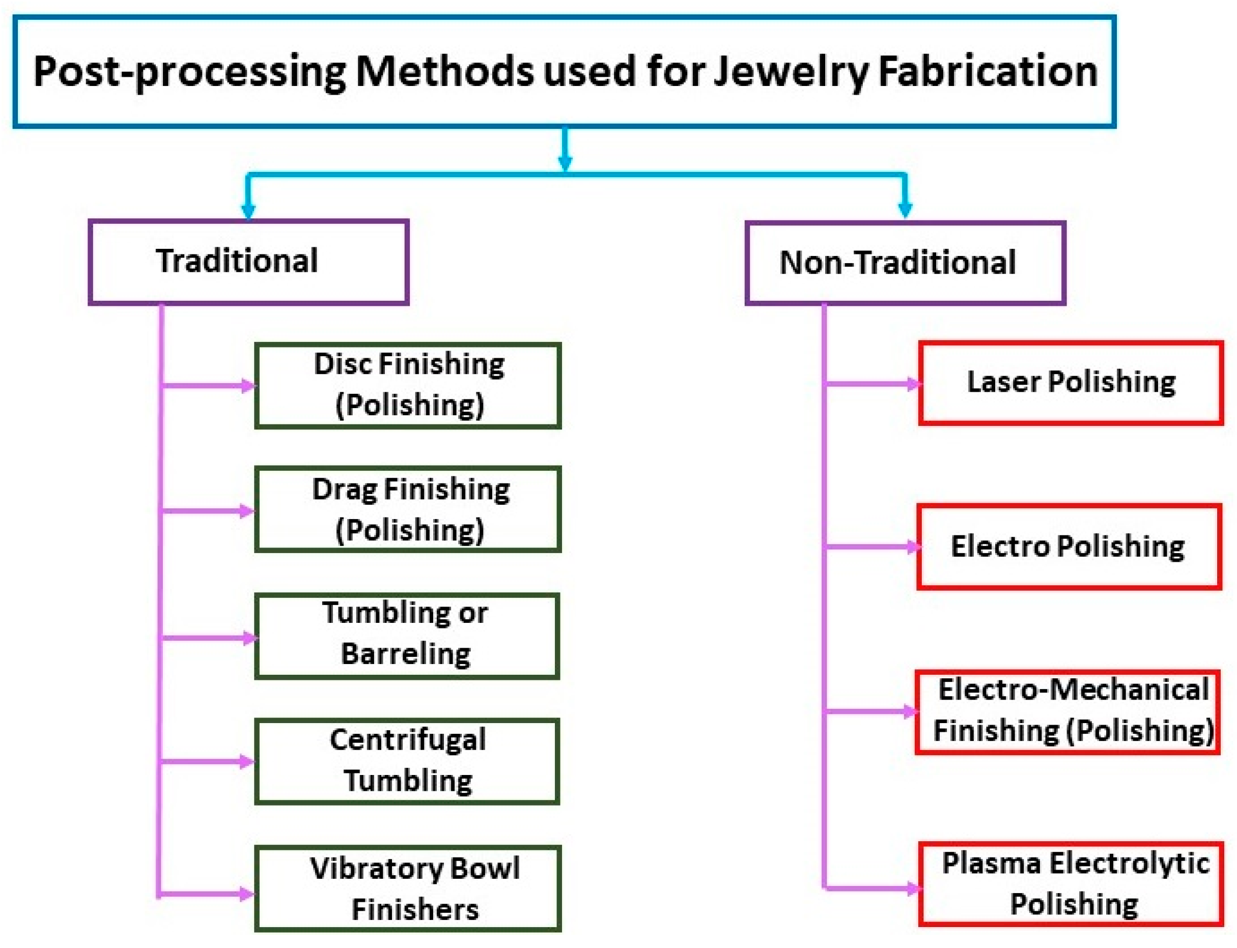 Metals 14 00897 g038 Metals 14 00897 g038