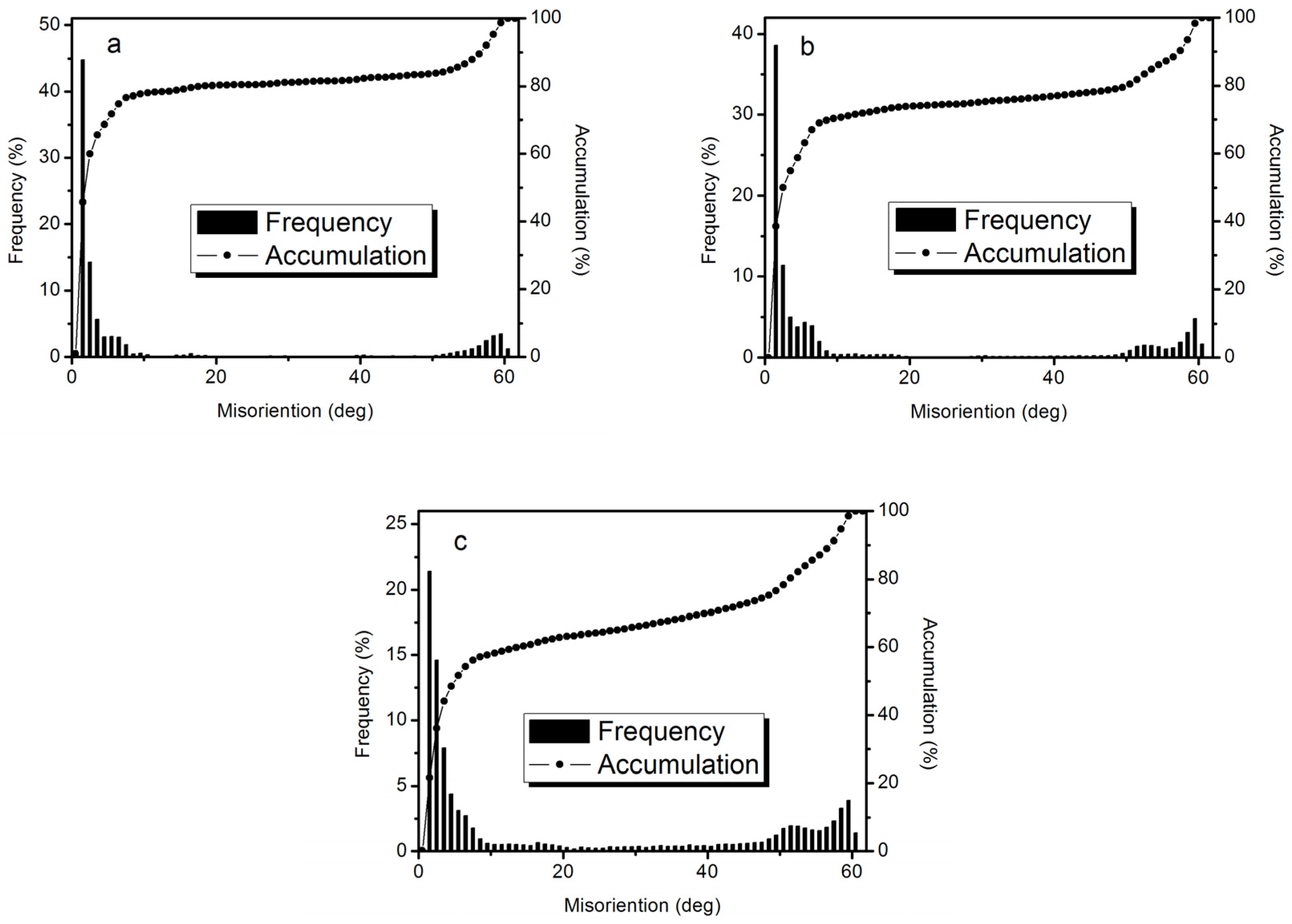 Metals 14 00898 g004 Metals 14 00898 g004