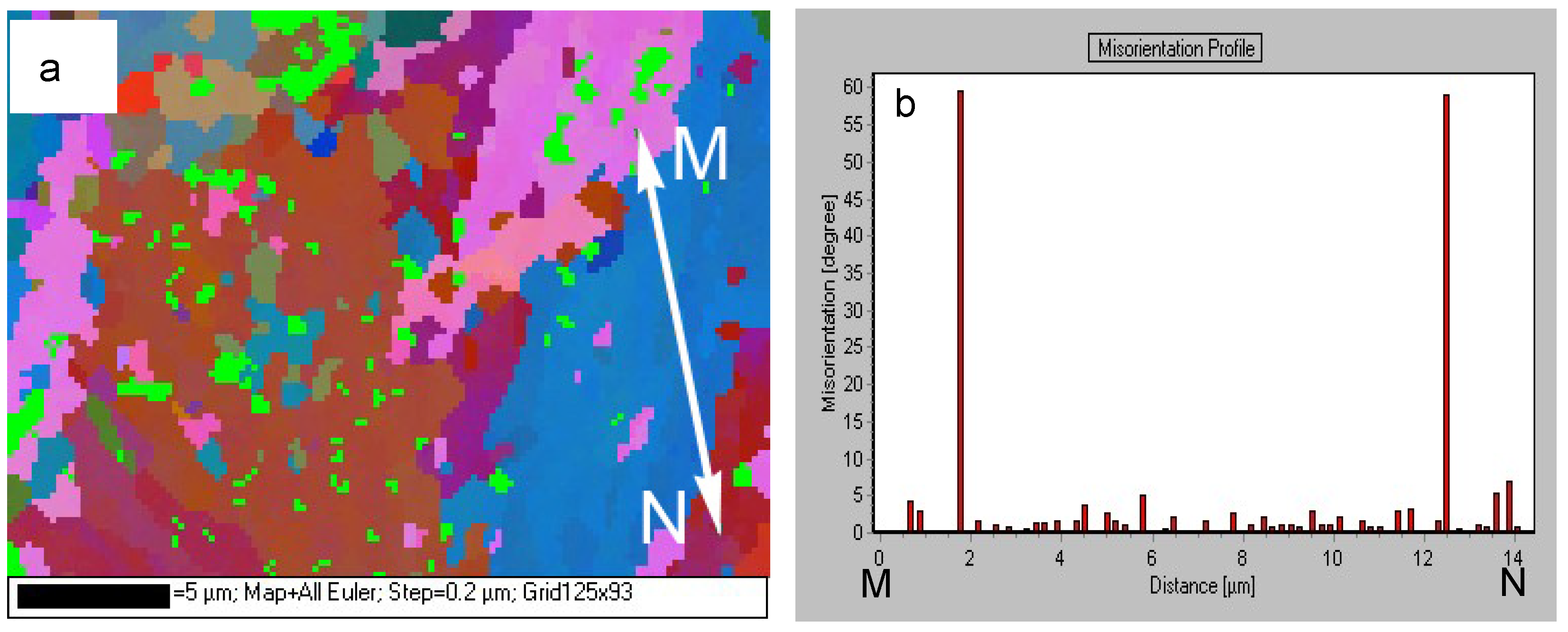 Metals 14 00898 g005a Metals 14 00898 g005a