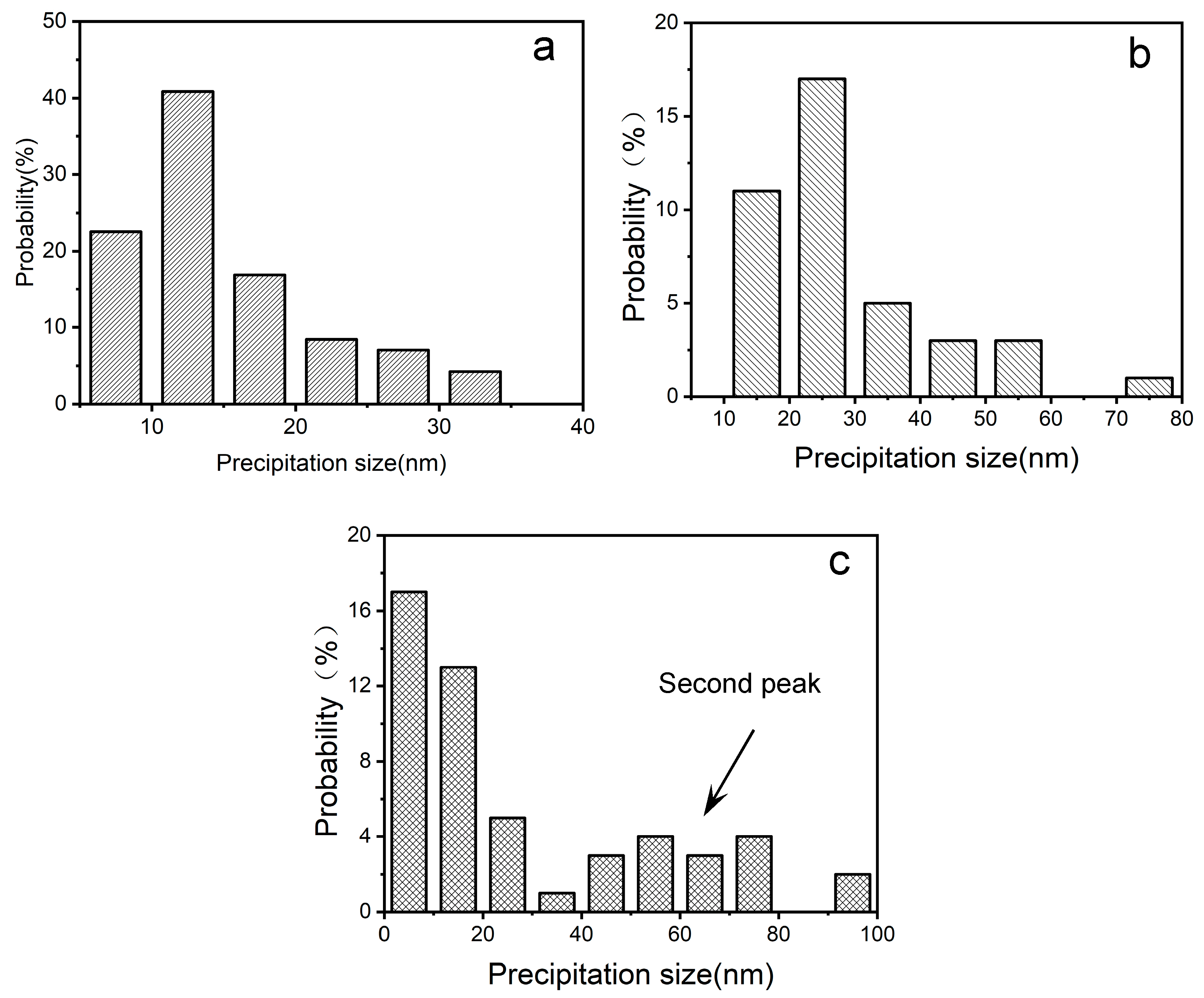 Metals 14 00898 g008 Metals 14 00898 g008