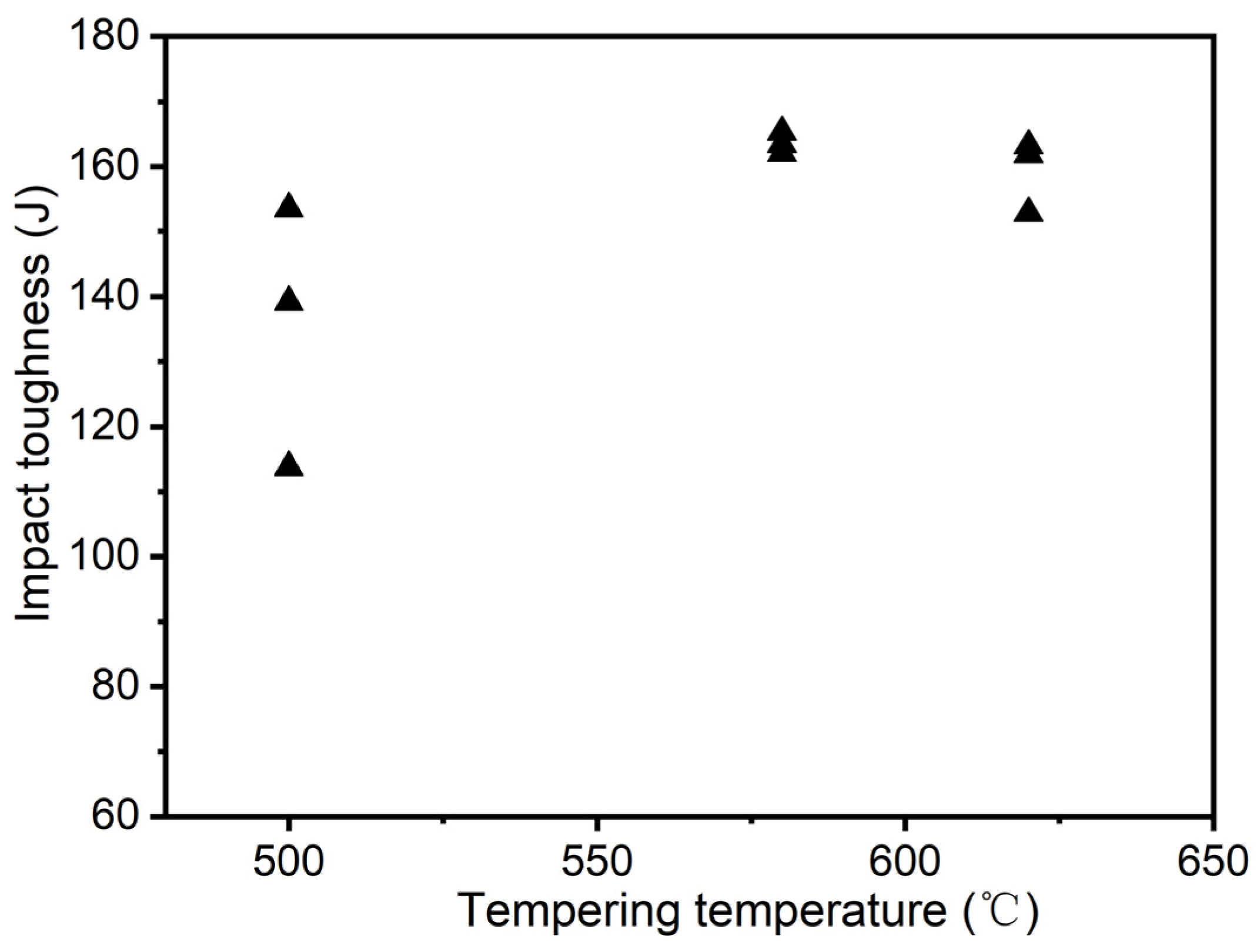 Metals 14 00898 g010 Metals 14 00898 g010