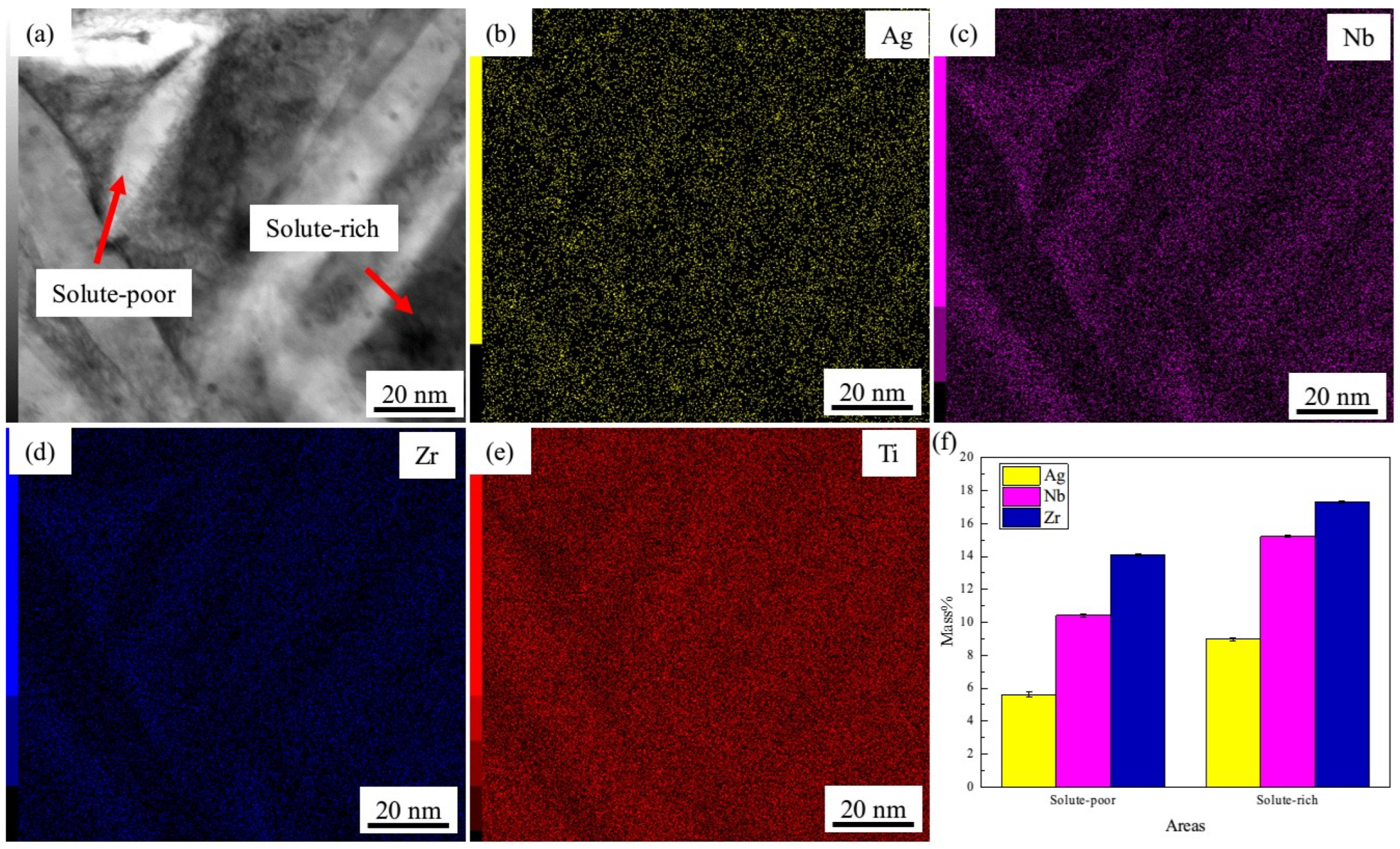 Metals 14 00901 g004