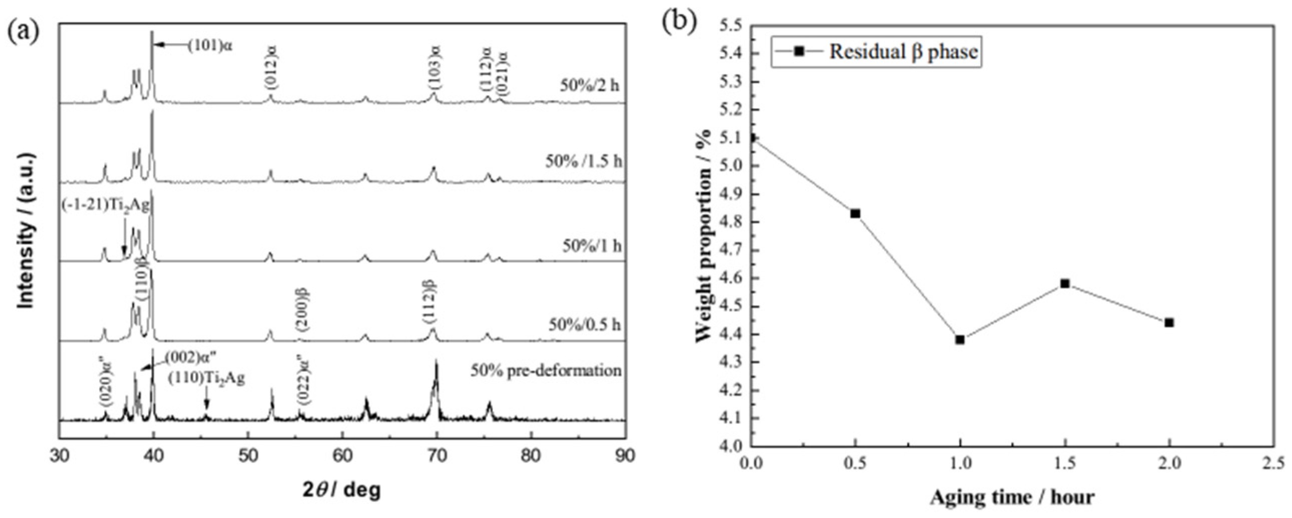 Metals 14 00901 g005