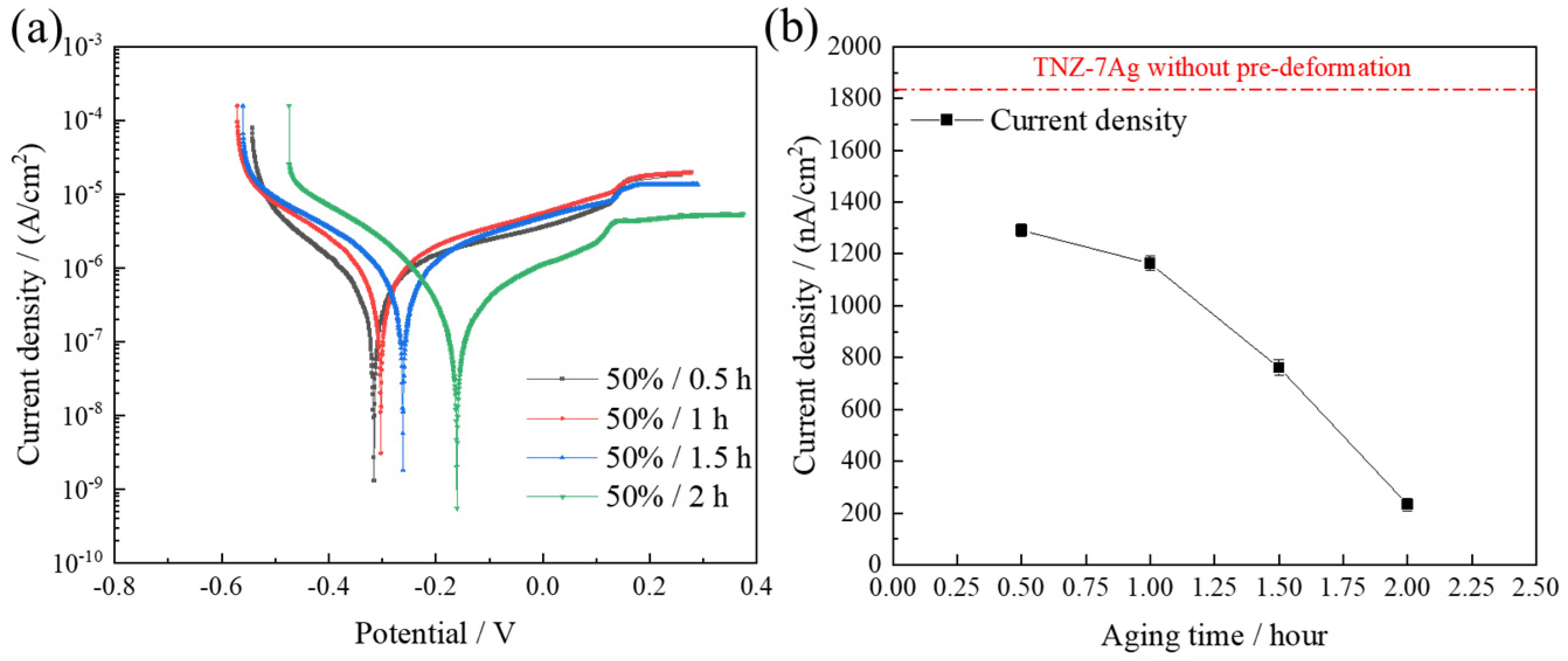Metals 14 00901 g009