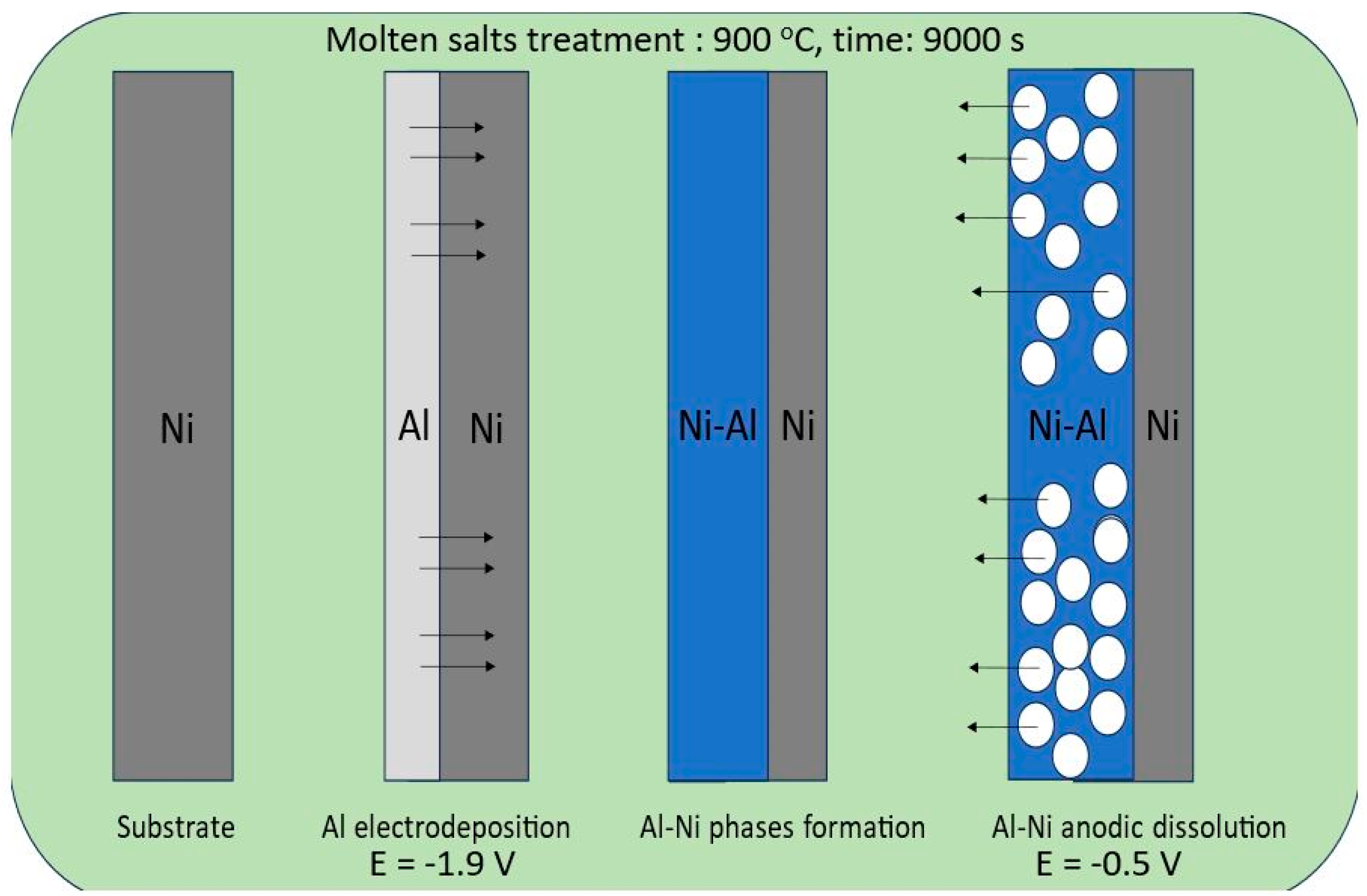 Metals 14 00904 g001
