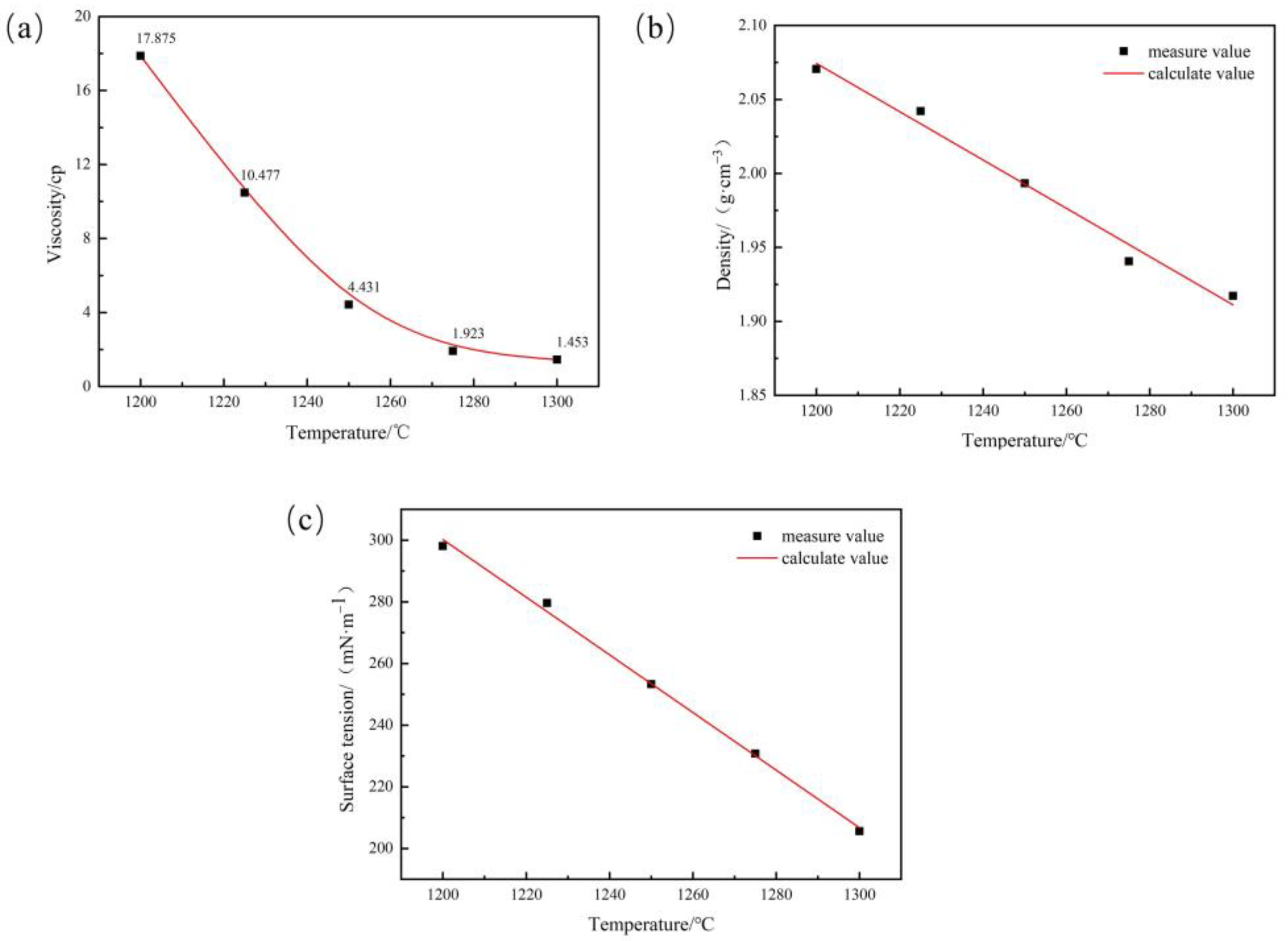 Metals 14 00906 g002