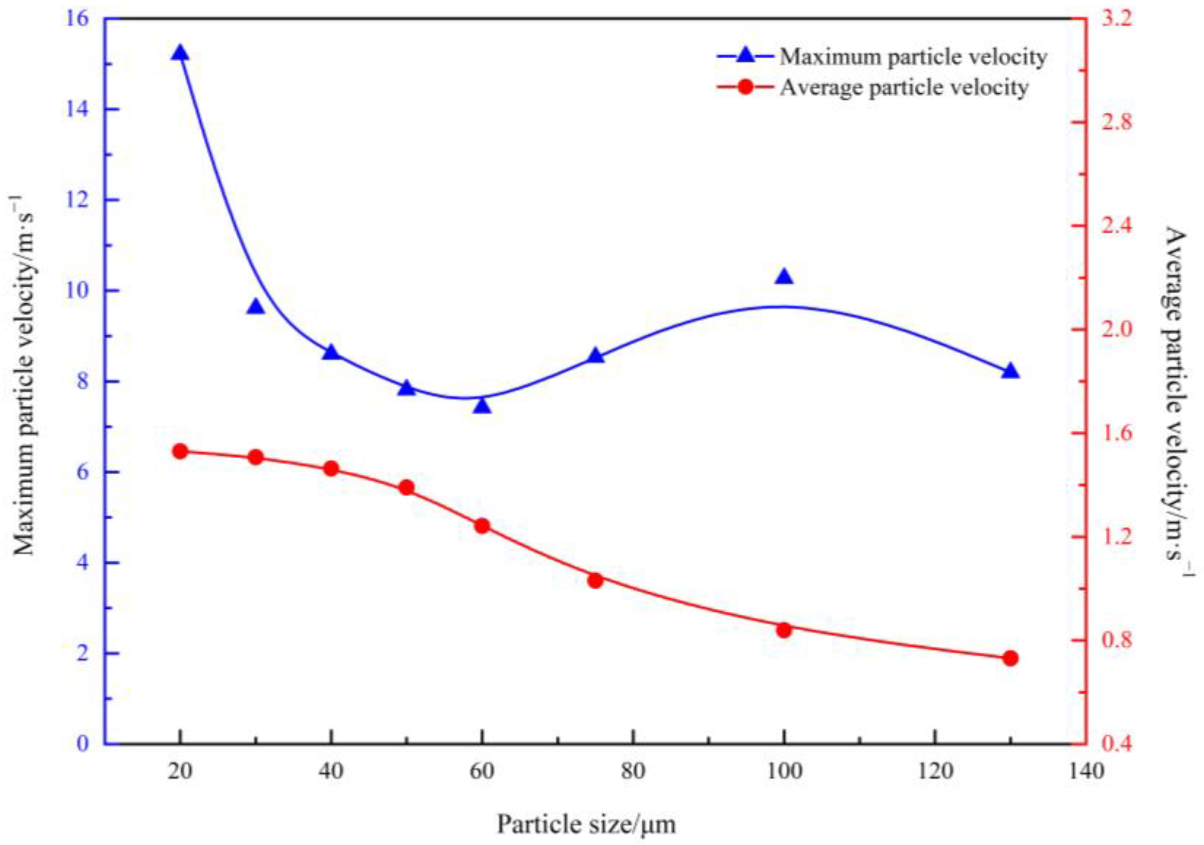 Metals 14 00906 g004