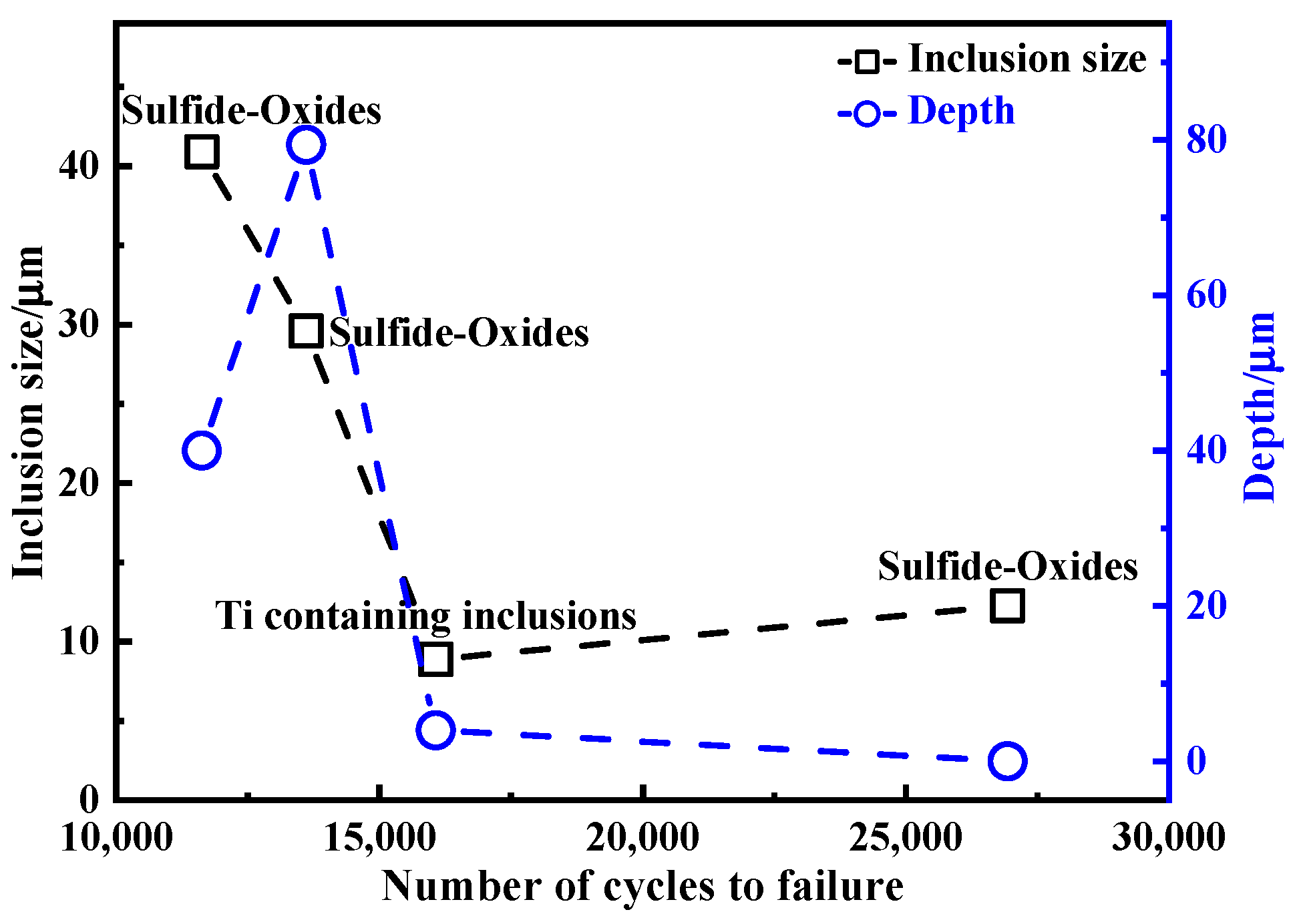 Metals 14 00907 g007 Metals 14 00907 g007