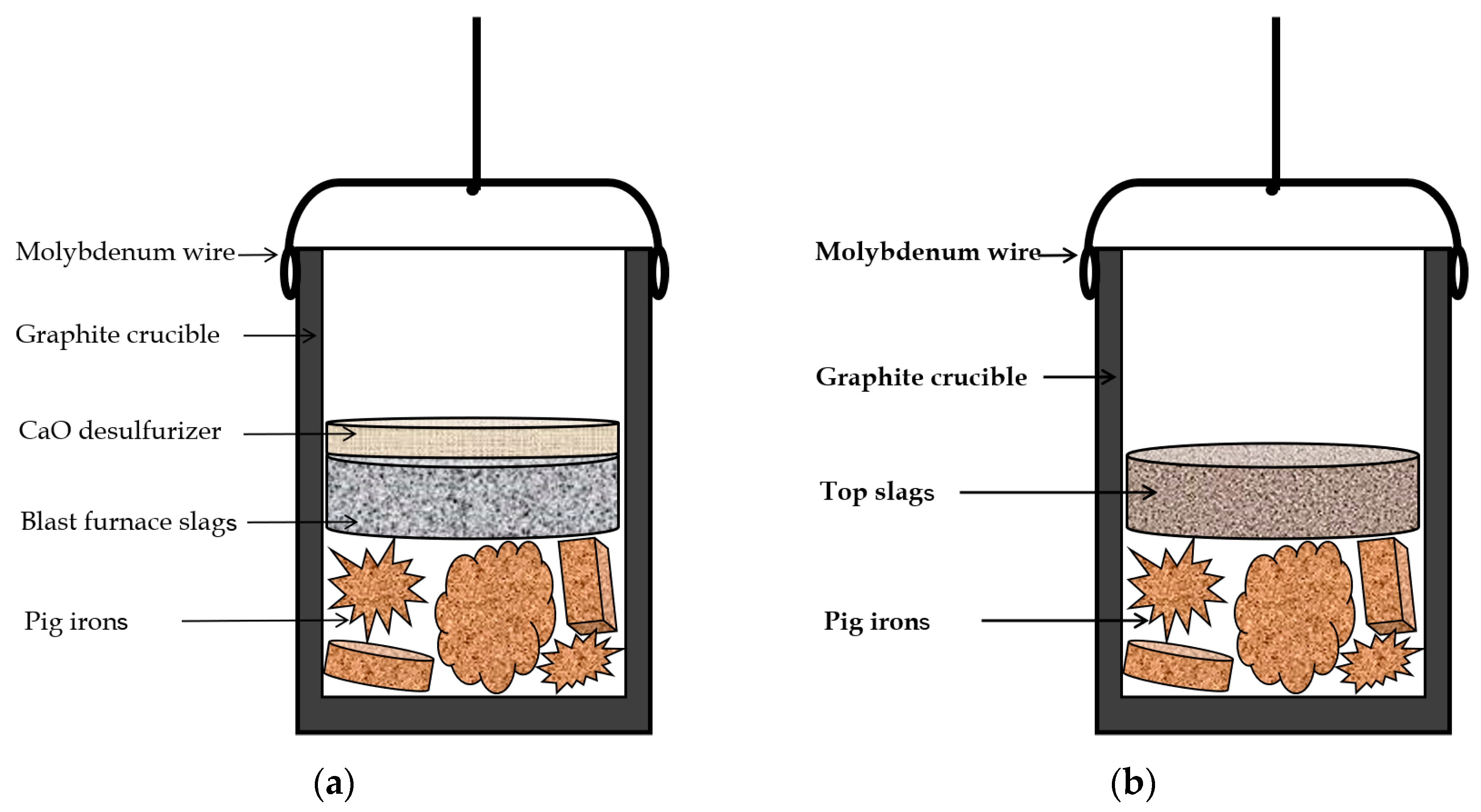 Metals 14 00910 g002 Metals 14 00910 g002