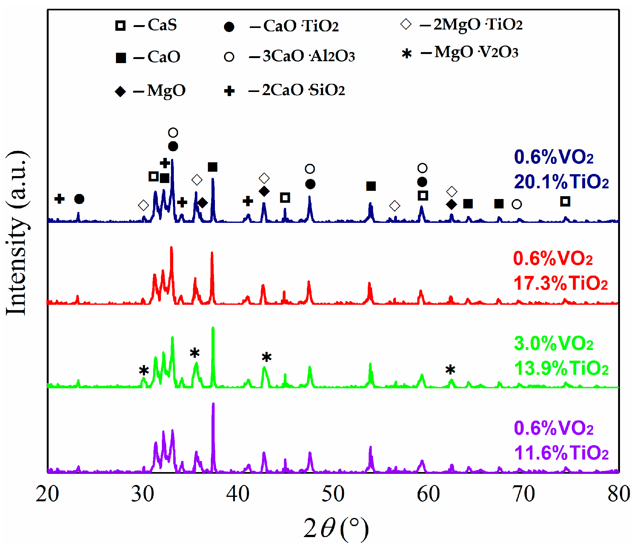 Metals 14 00910 g003 Metals 14 00910 g003