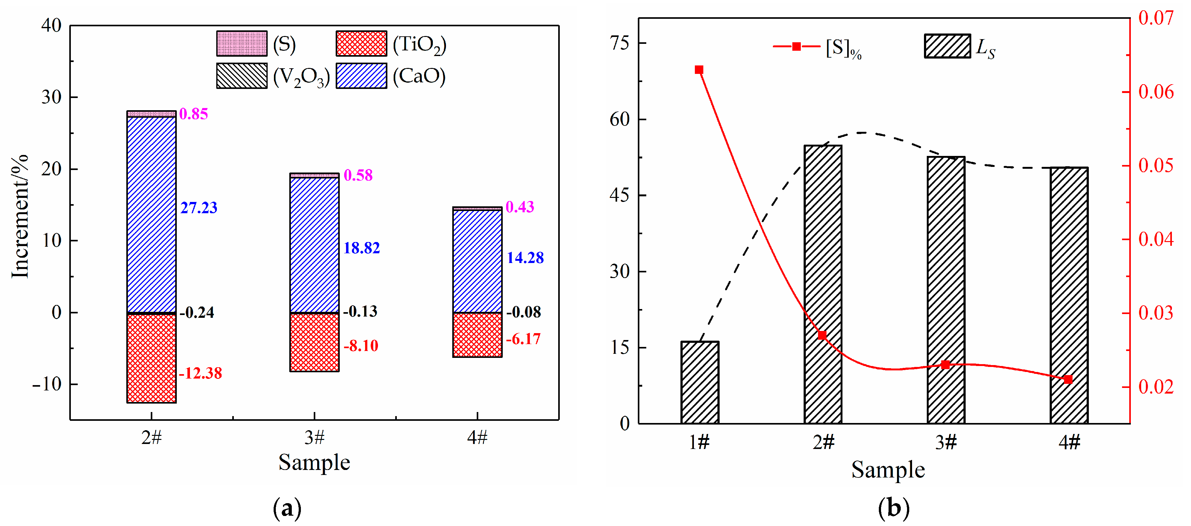 Metals 14 00910 g004 Metals 14 00910 g004