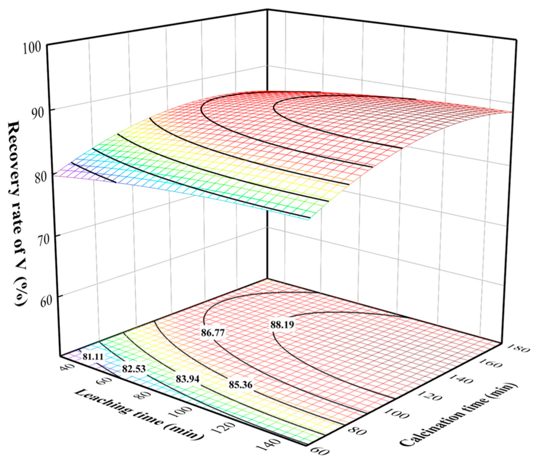 Metals 14 00912 g006
