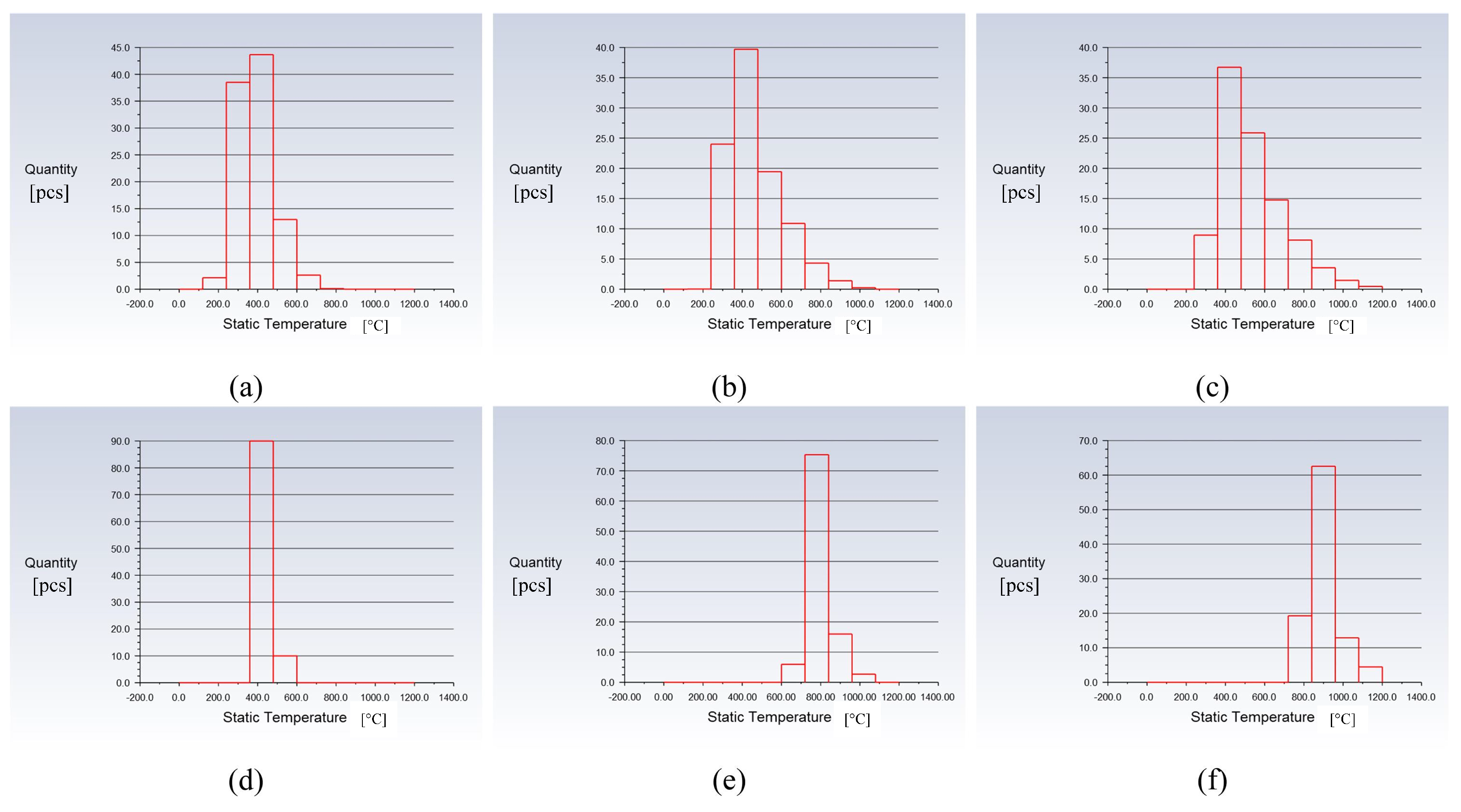 Metals 14 00913 g009