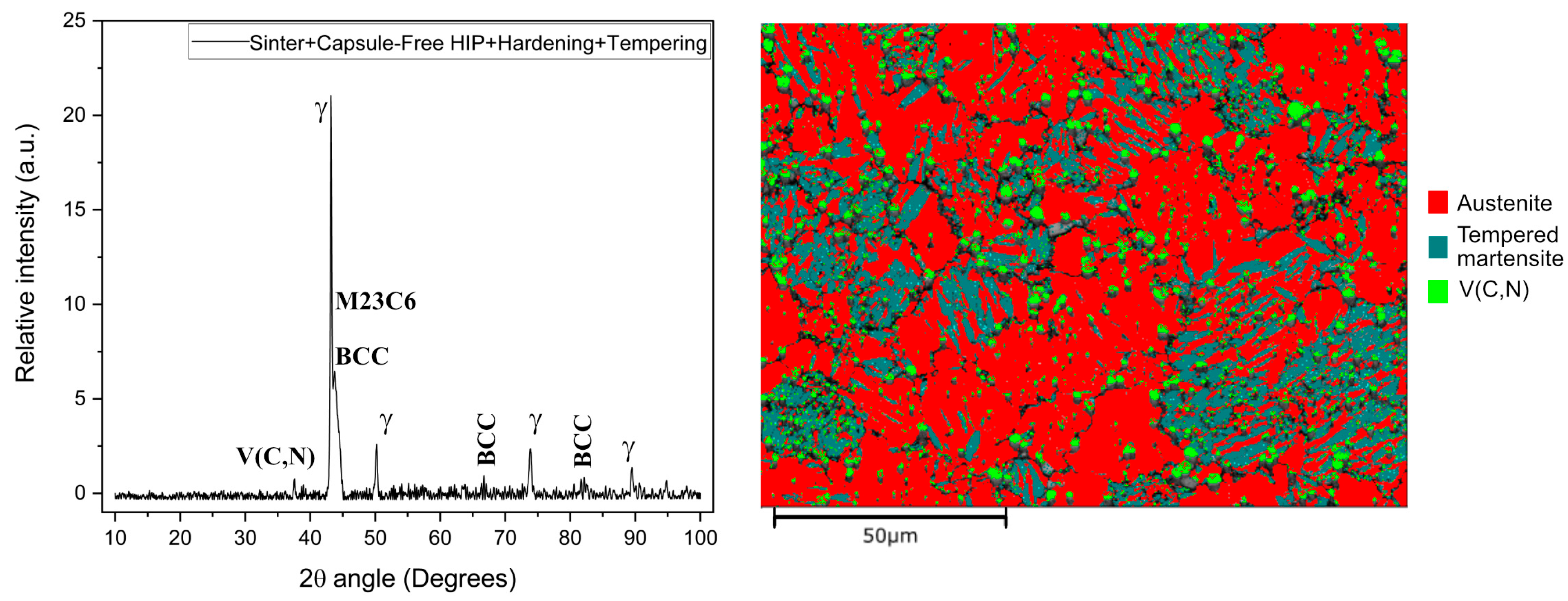 Metals 14 00914 g010