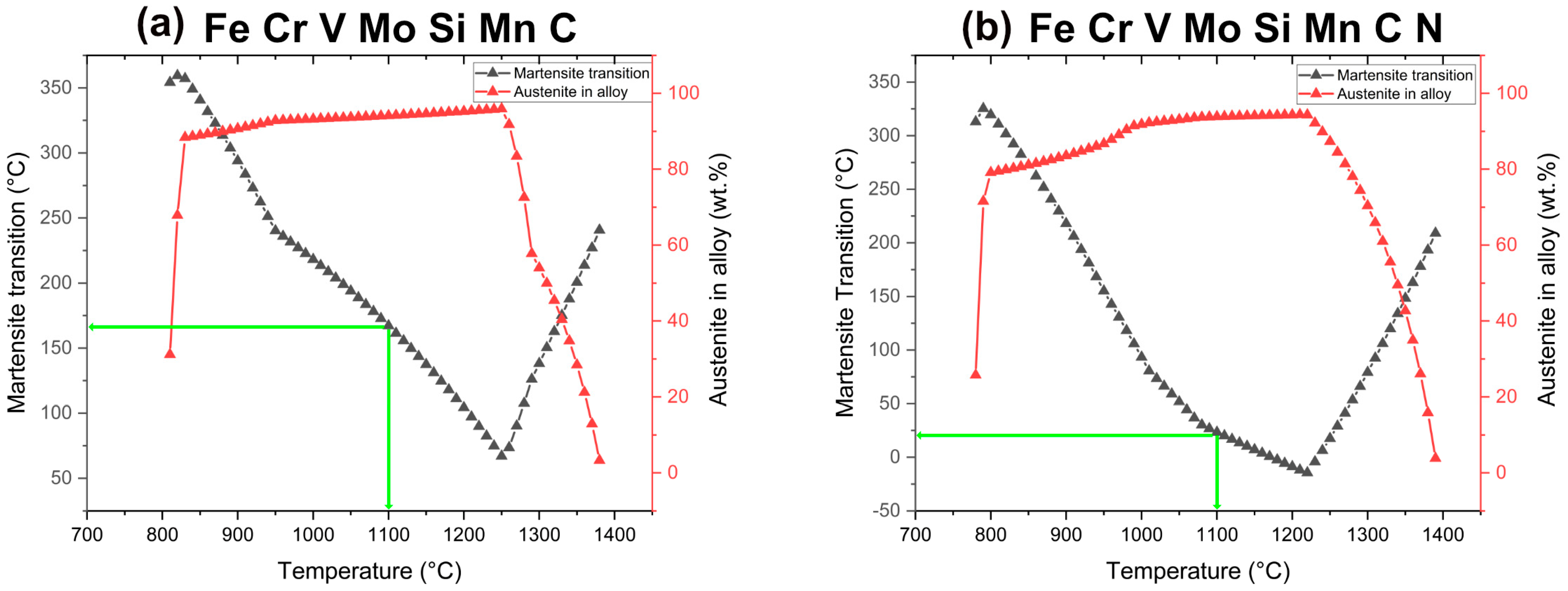 Metals 14 00914 g015