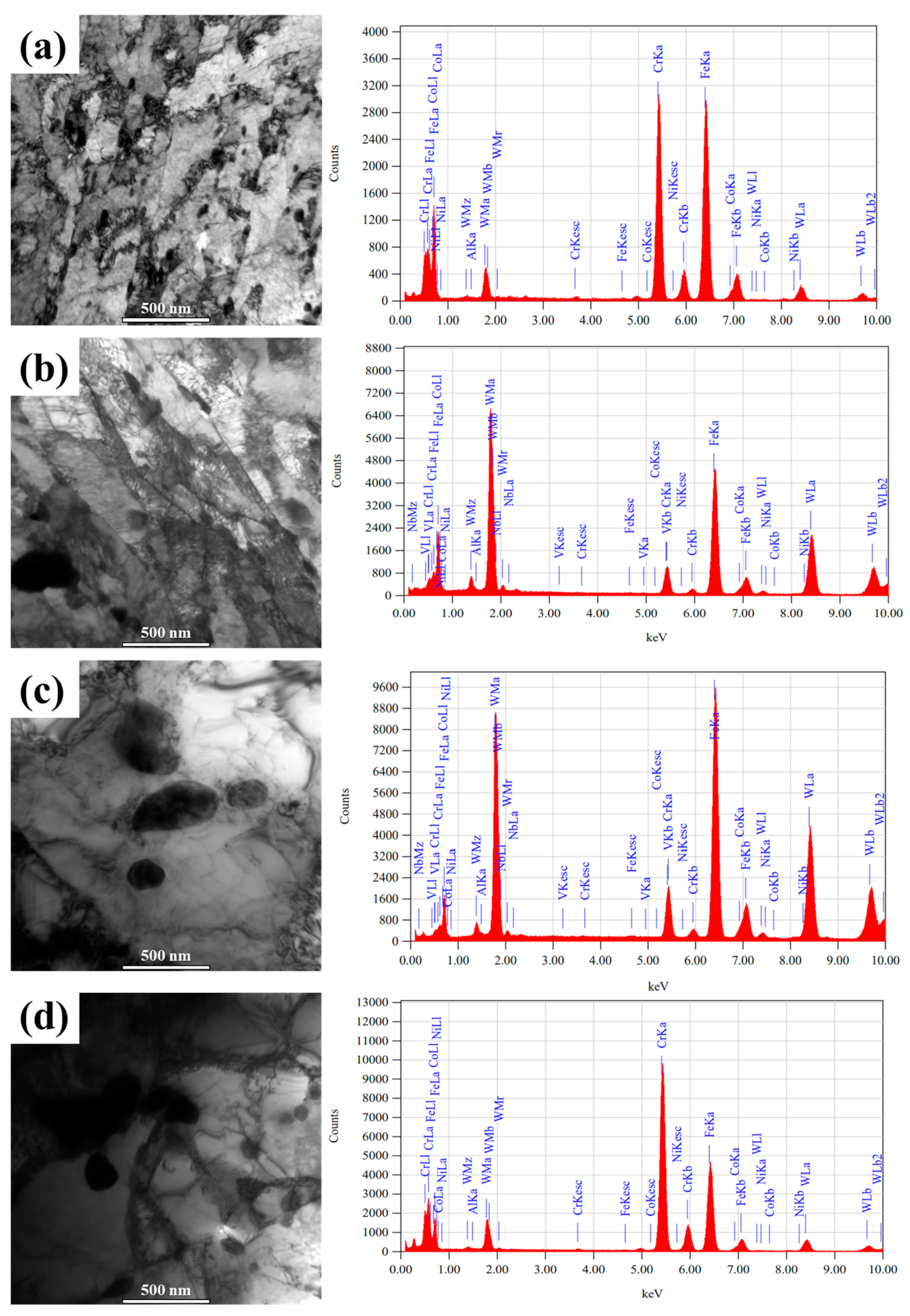 Metals 14 00921 g009
