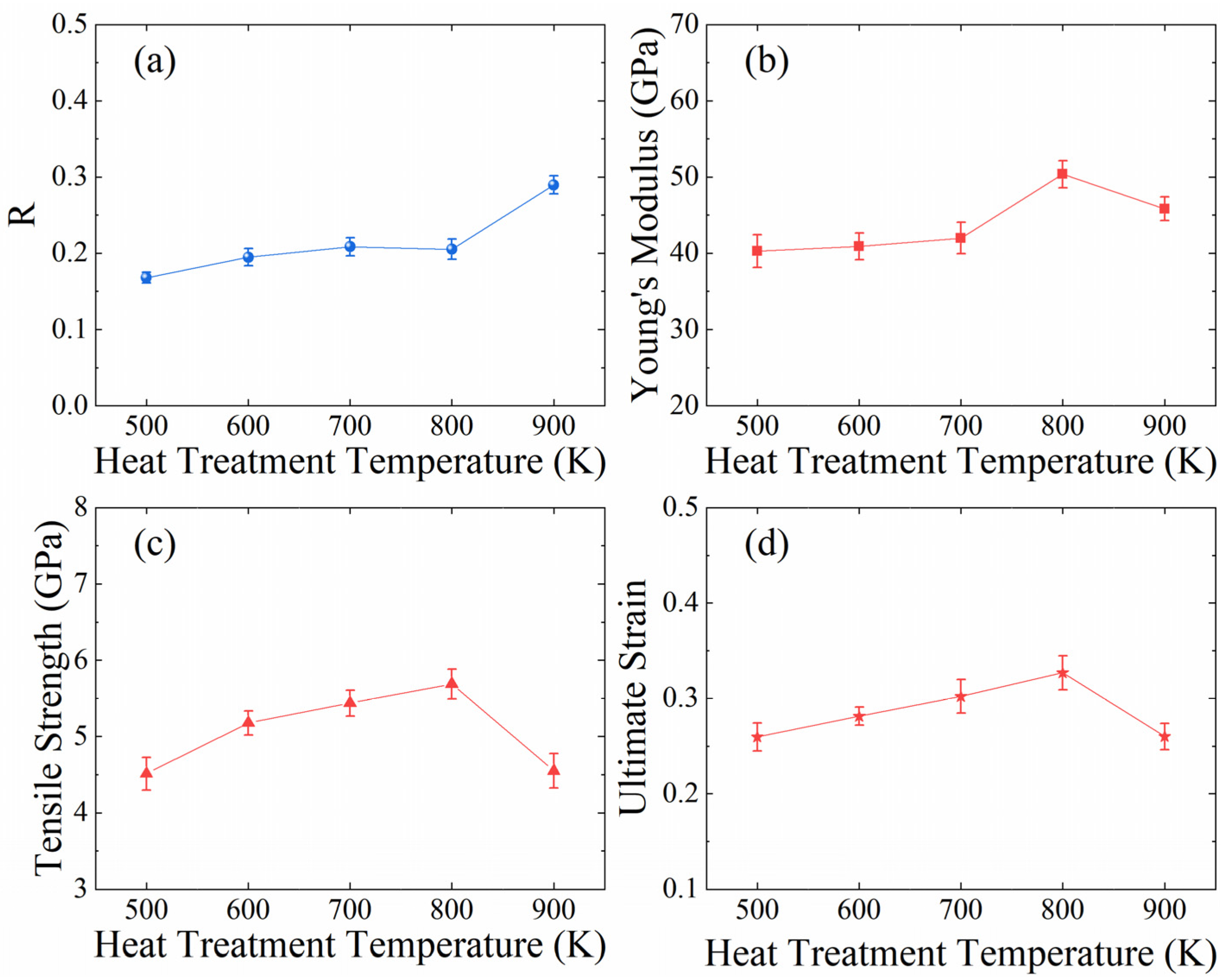 Metals 14 00923 g003