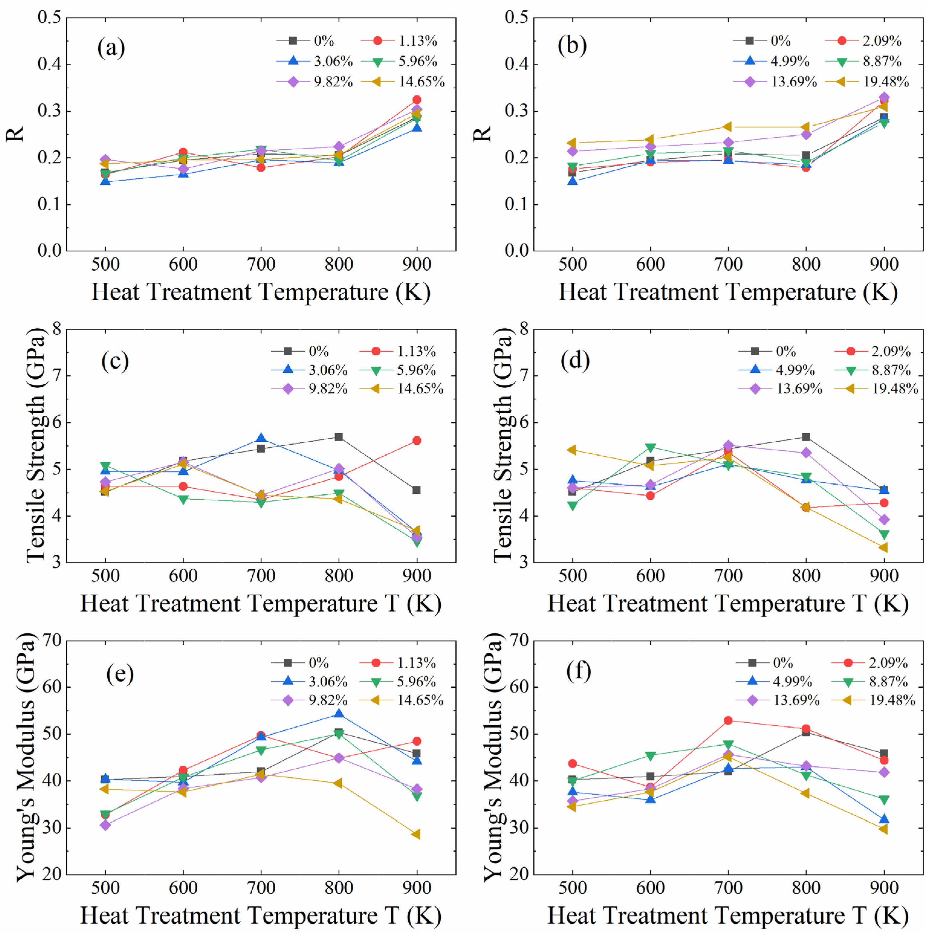 Metals 14 00923 g006