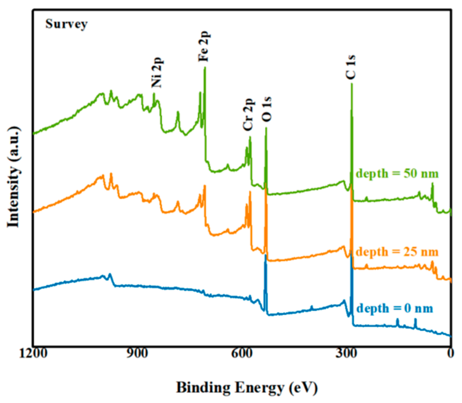 Metals 14 00924 g012