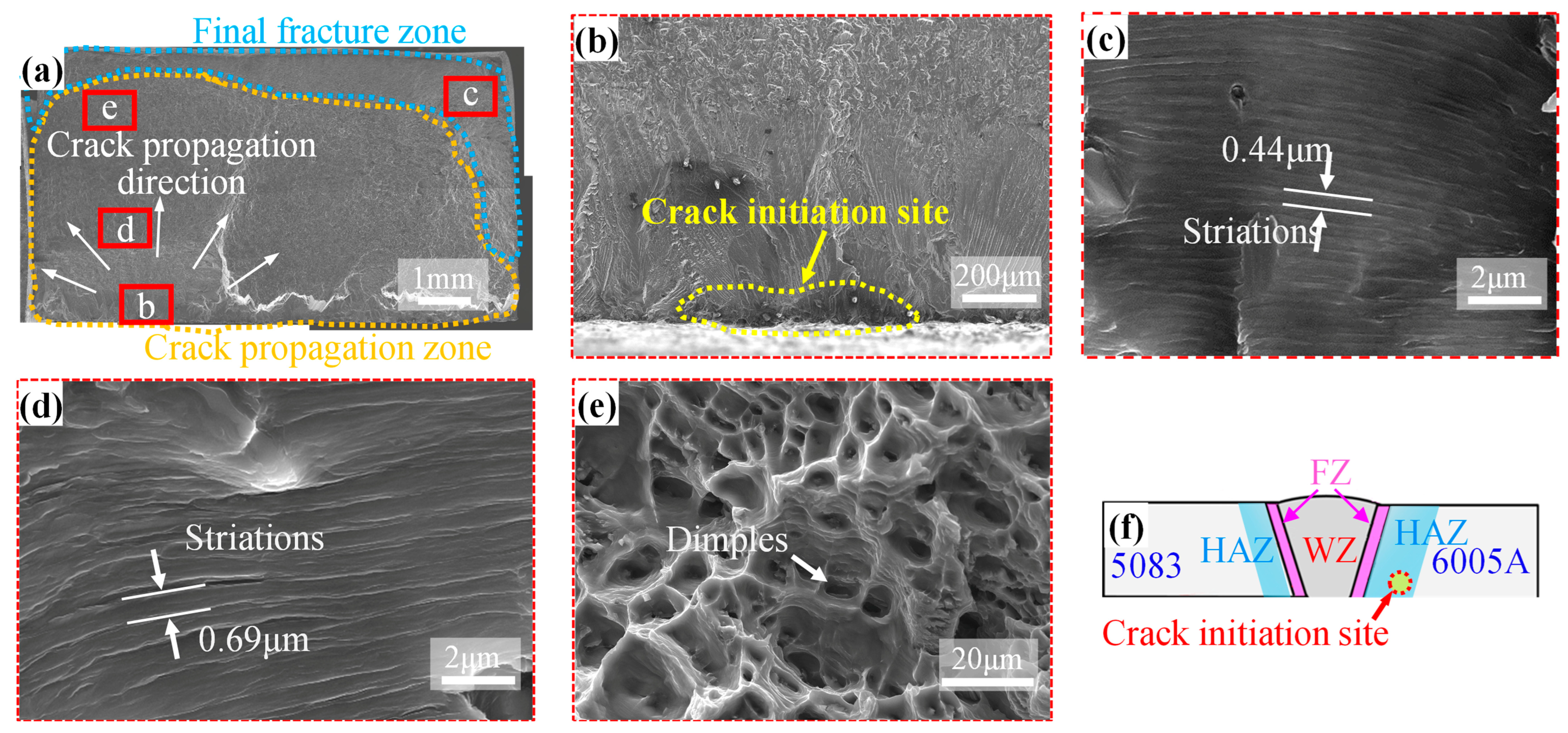 Metals 14 00925 g009