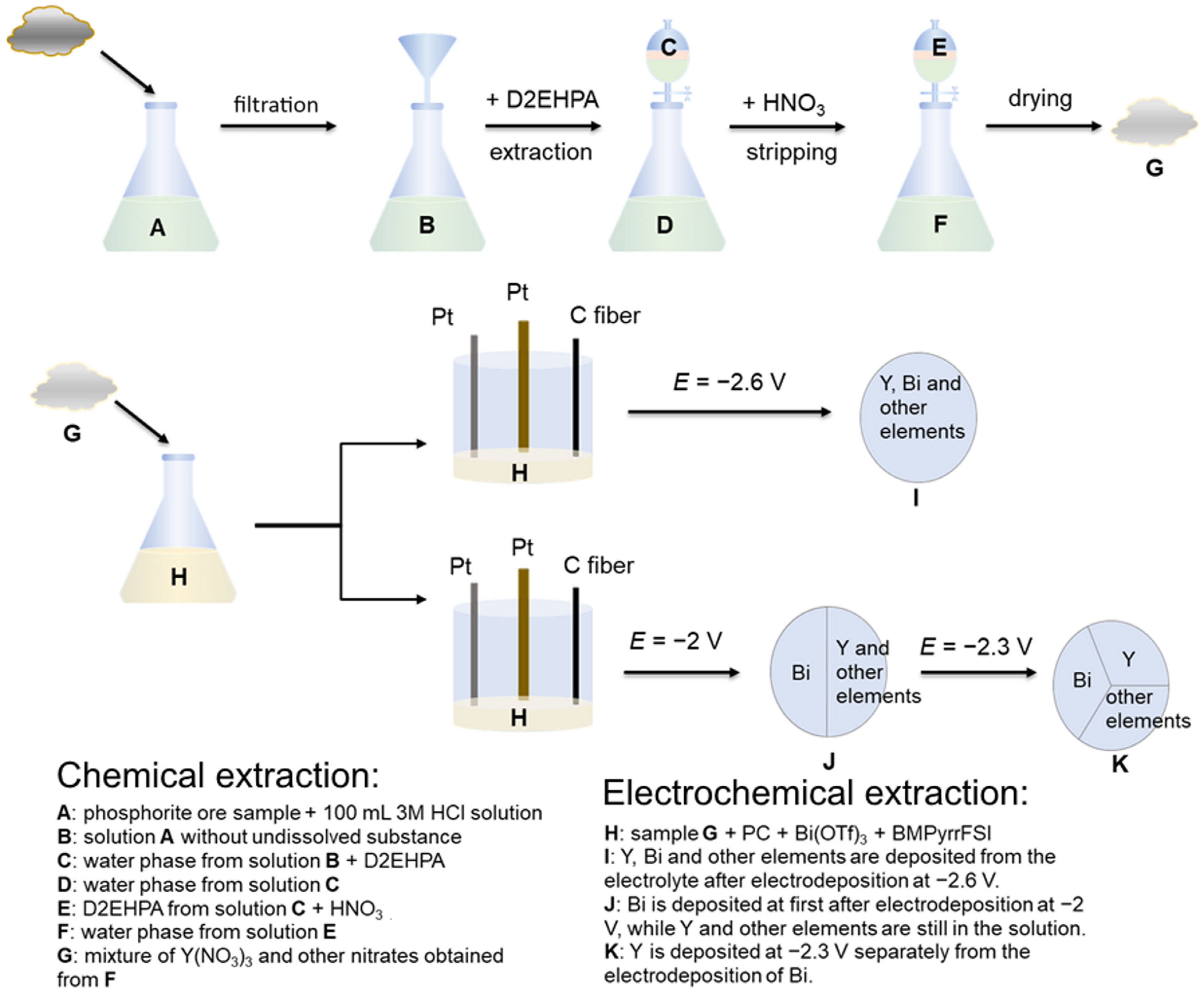 Metals 14 00927 g001