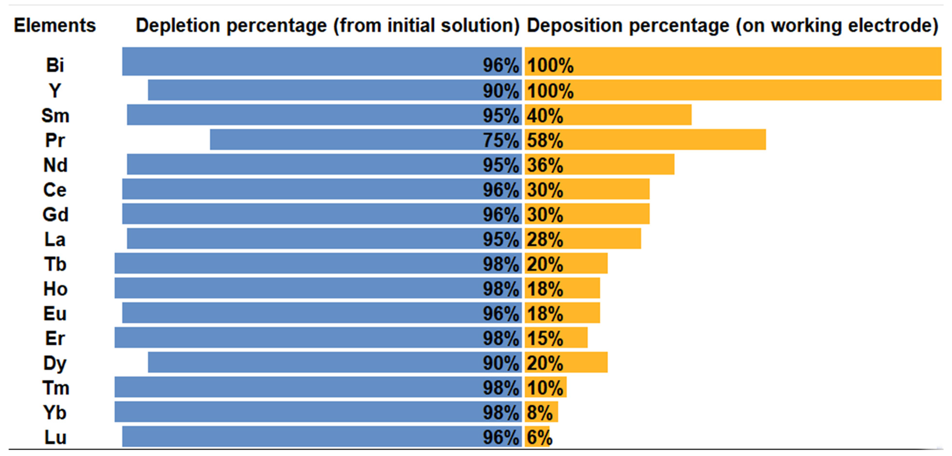 Metals 14 00927 g004