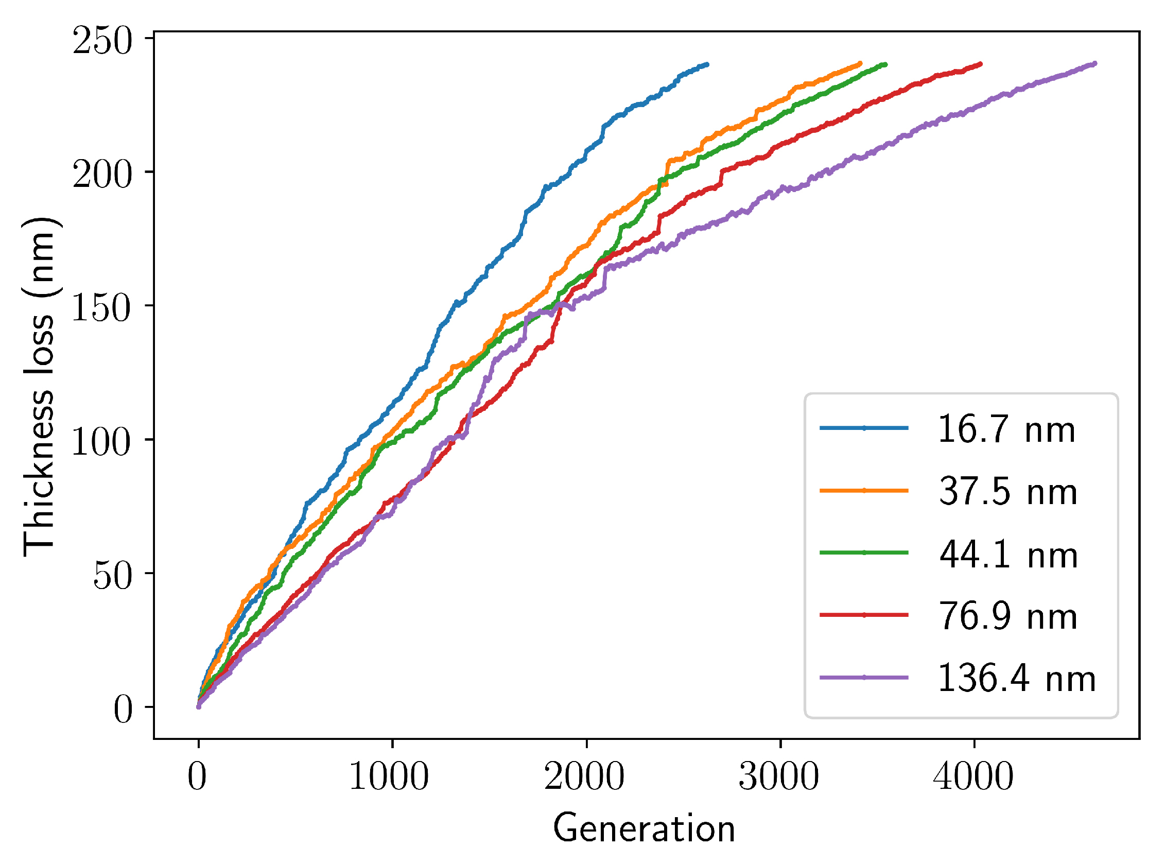 Metals 14 00931 g007
